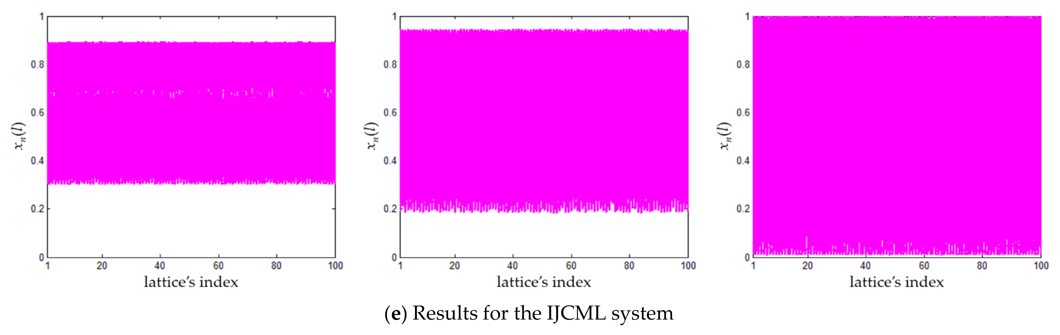 Applsci 11 03797 g013b