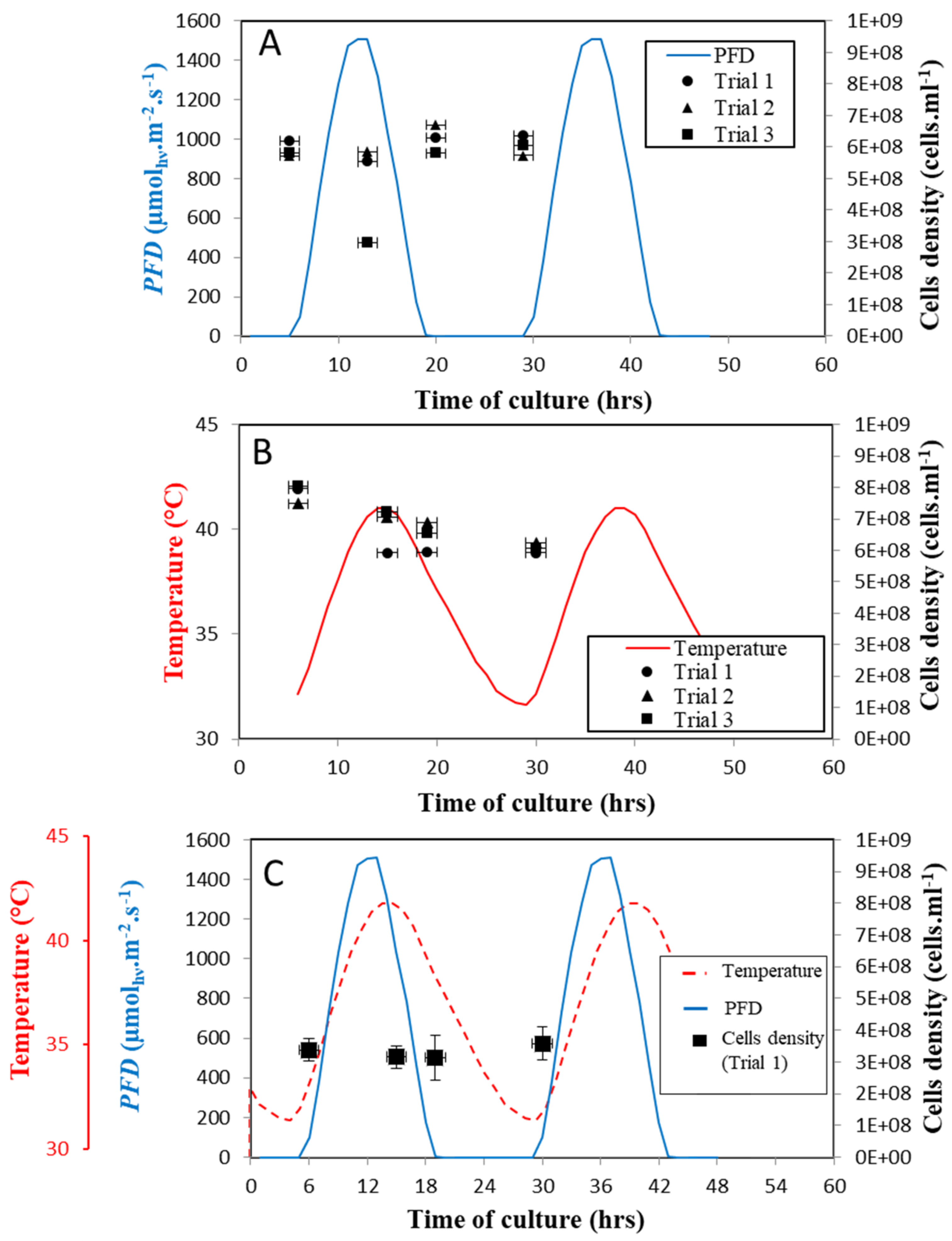 Applsci 11 03799 g006