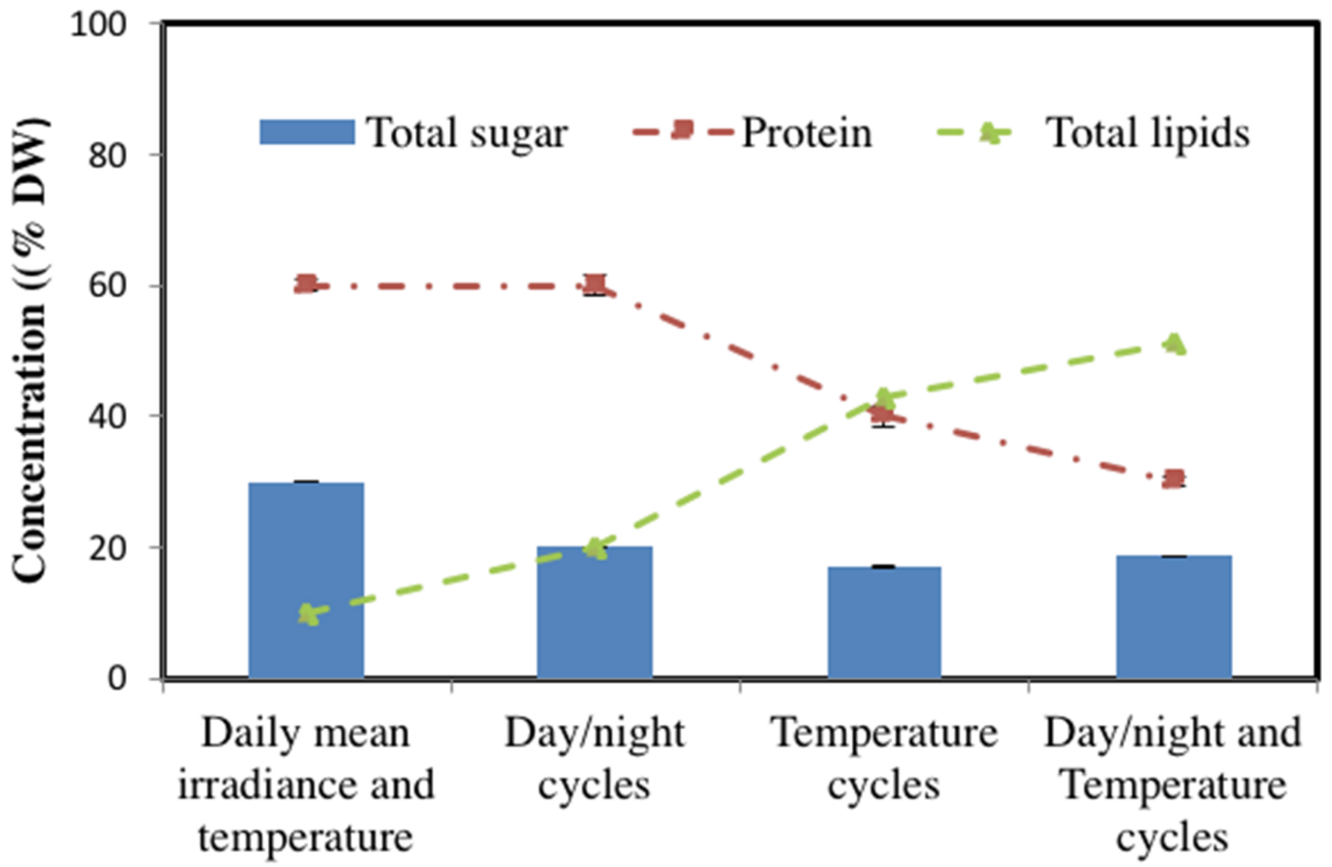 Applsci 11 03799 g008