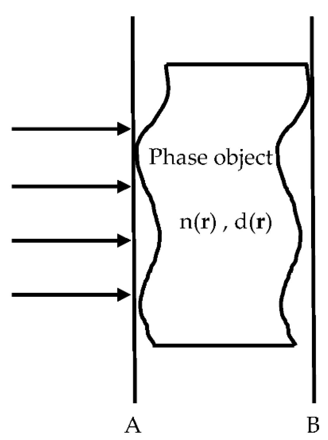 Applsci 11 03800 g001 Applsci 11 03800 g001