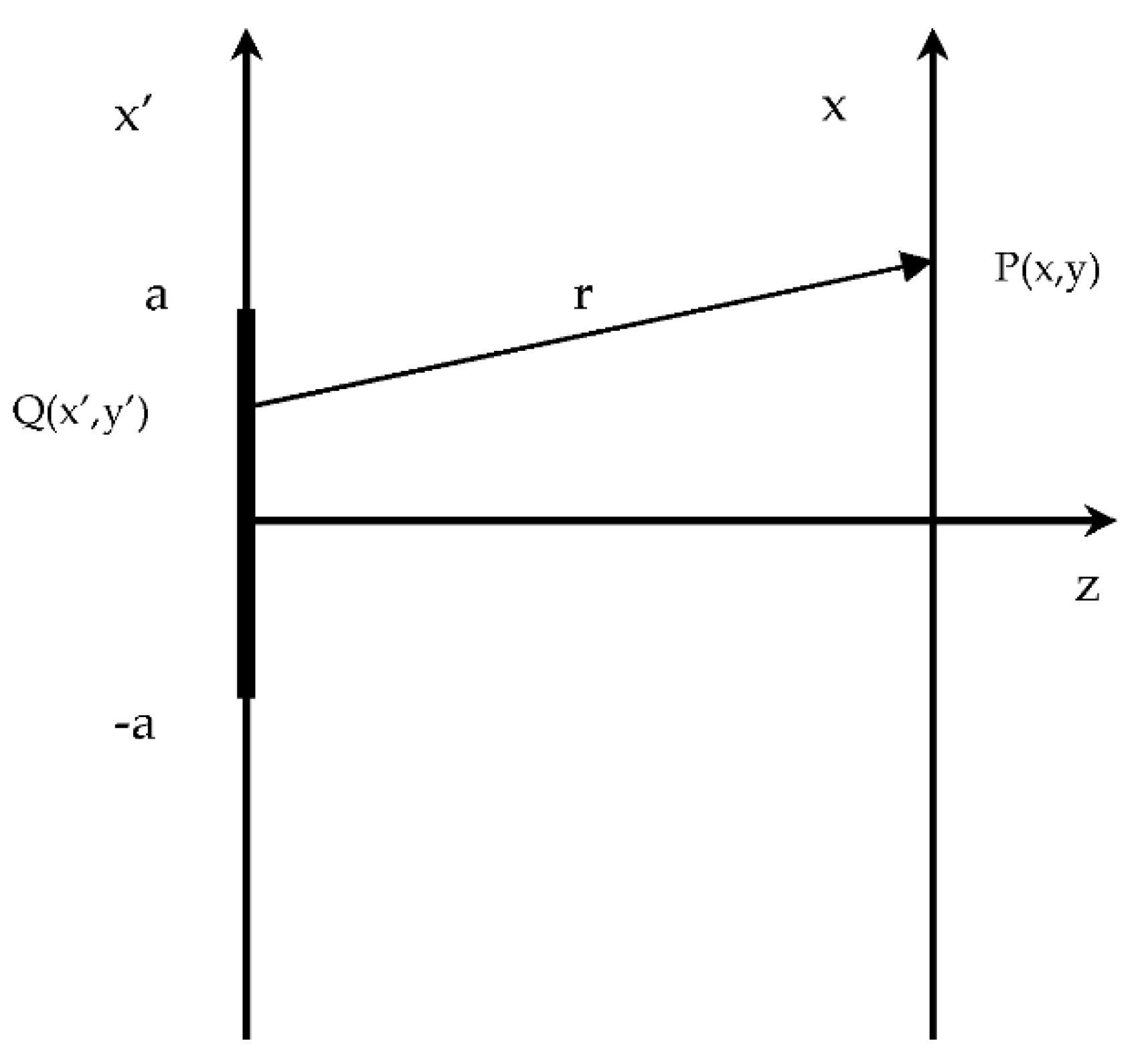 Applsci 11 03800 g002 Applsci 11 03800 g002