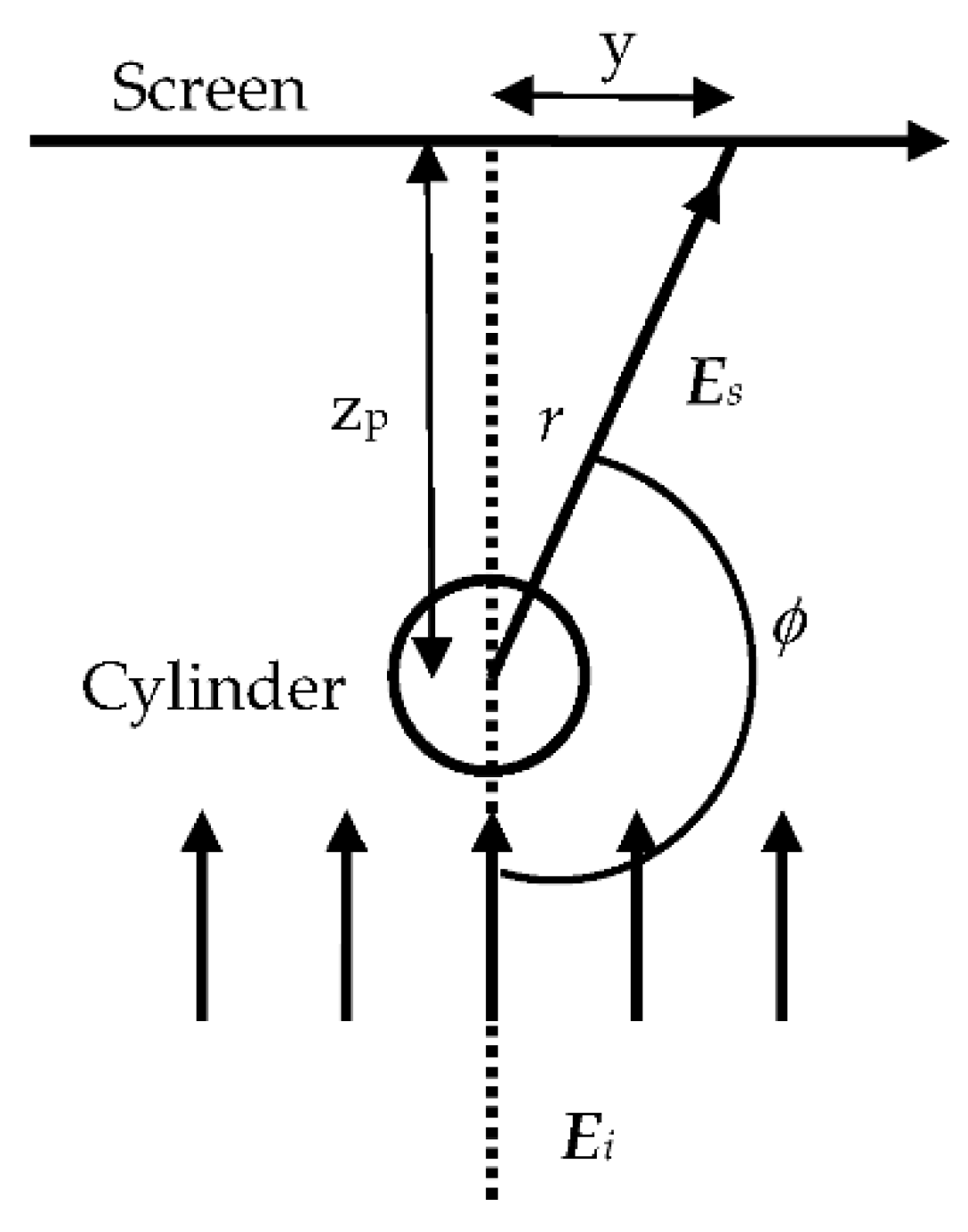 Applsci 11 03800 g004 Applsci 11 03800 g004