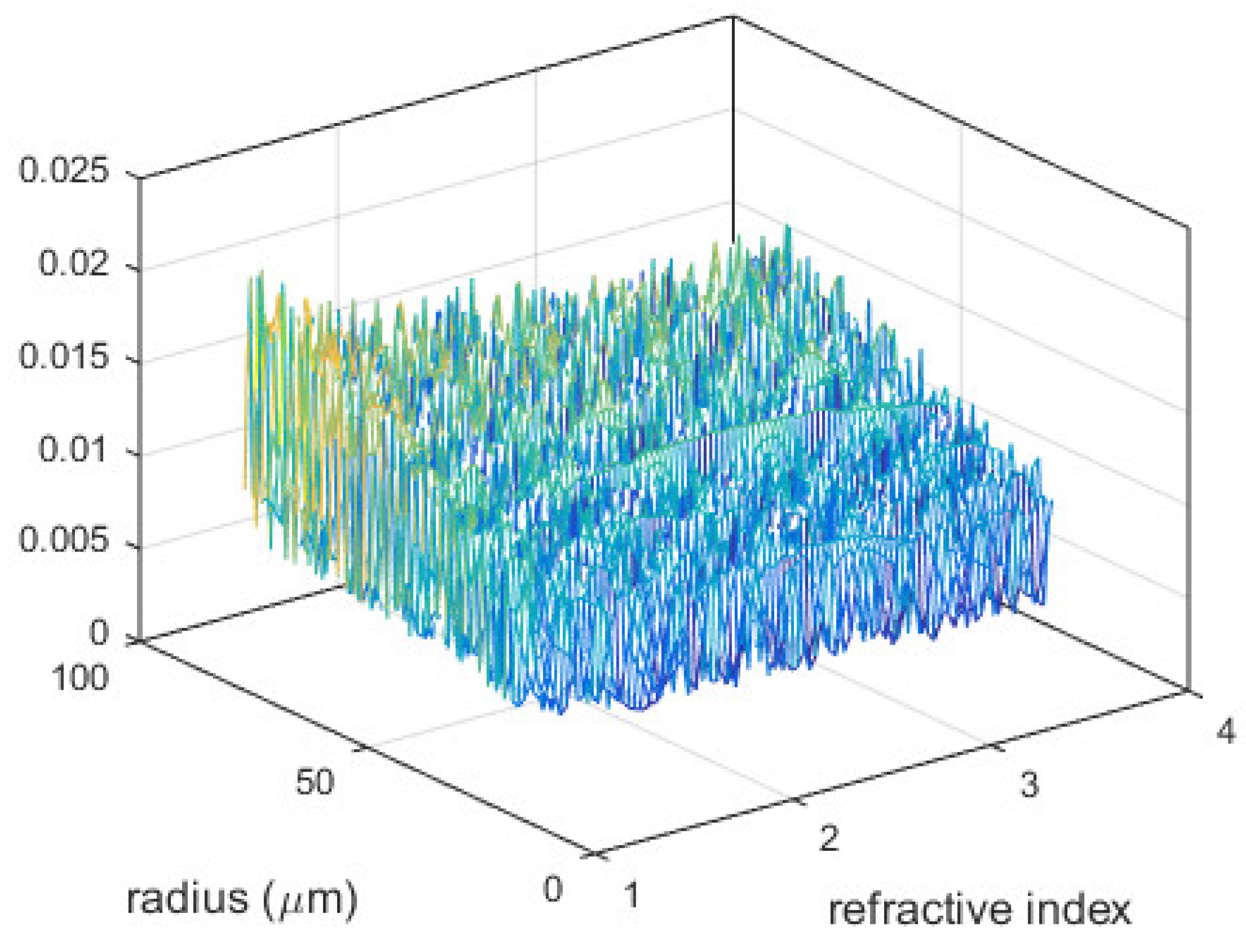 Applsci 11 03800 g009 Applsci 11 03800 g009