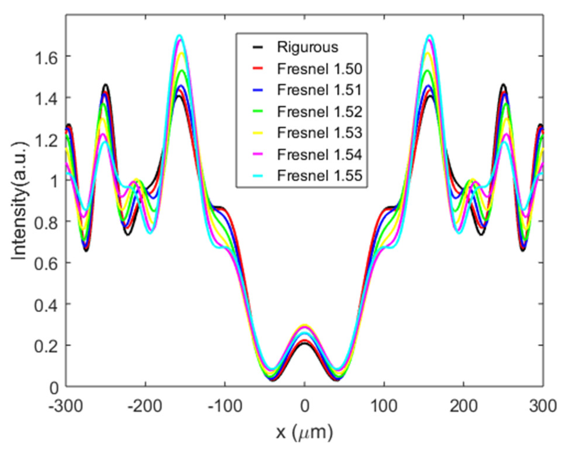 Applsci 11 03800 g011 Applsci 11 03800 g011