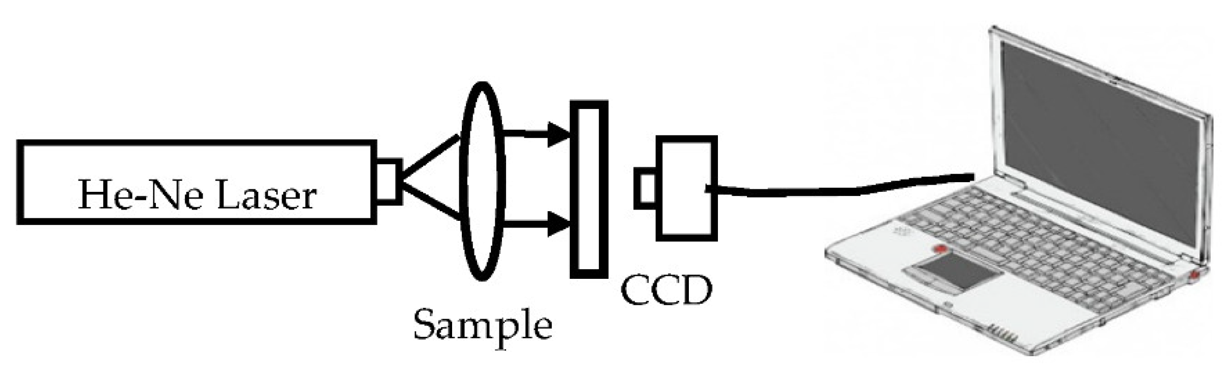 Applsci 11 03800 g012 Applsci 11 03800 g012