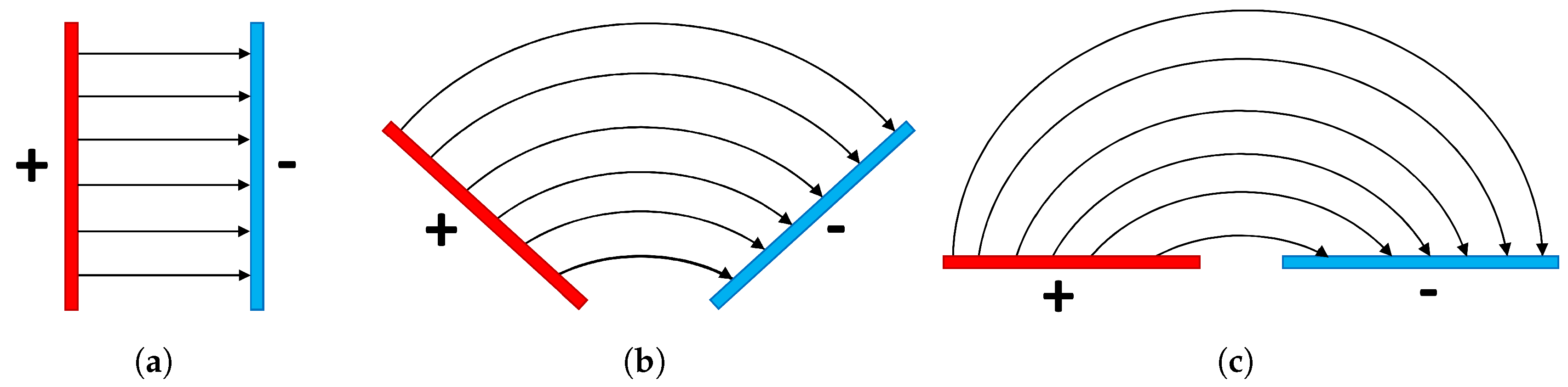 Applsci 11 03804 g001