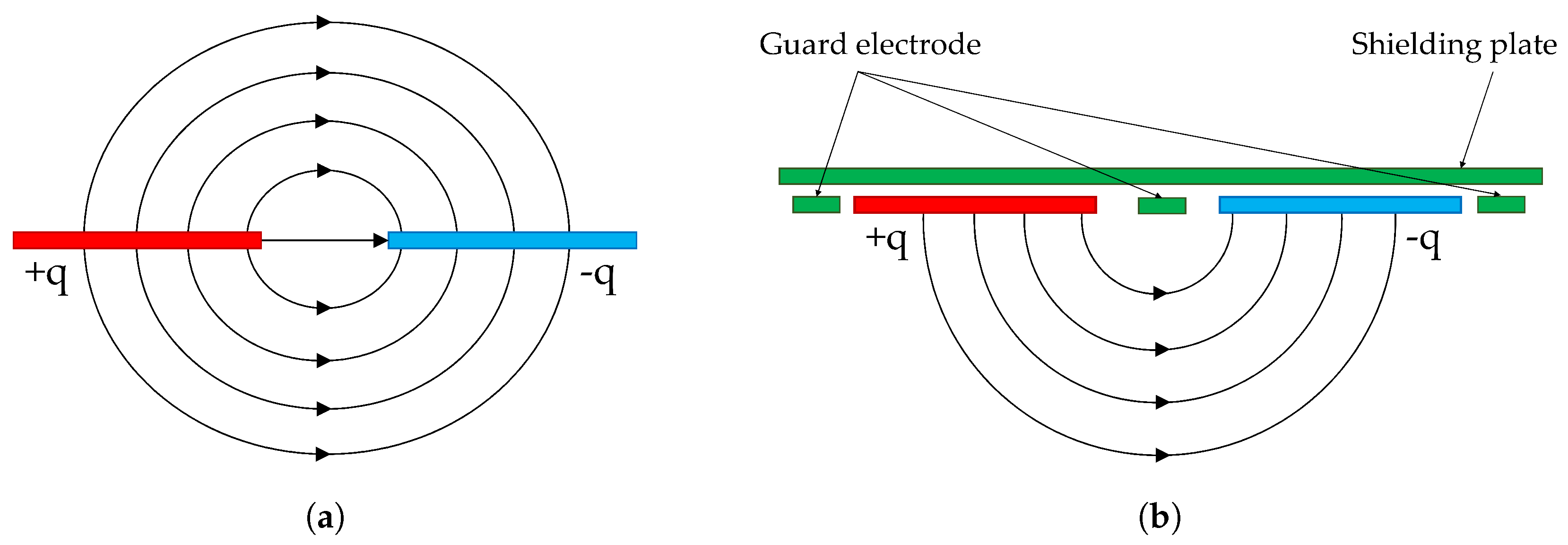 Applsci 11 03804 g002