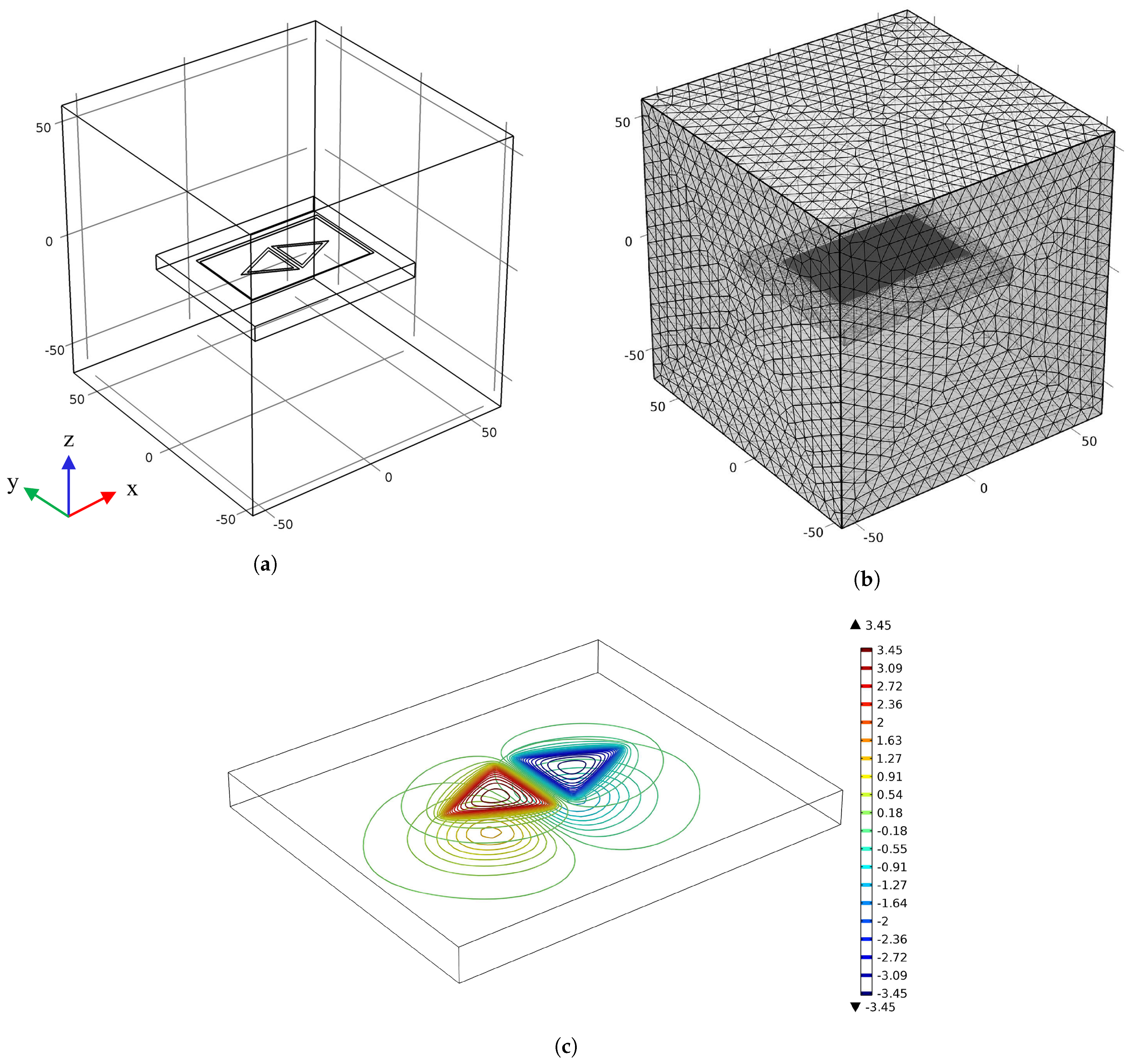 Applsci 11 03804 g004