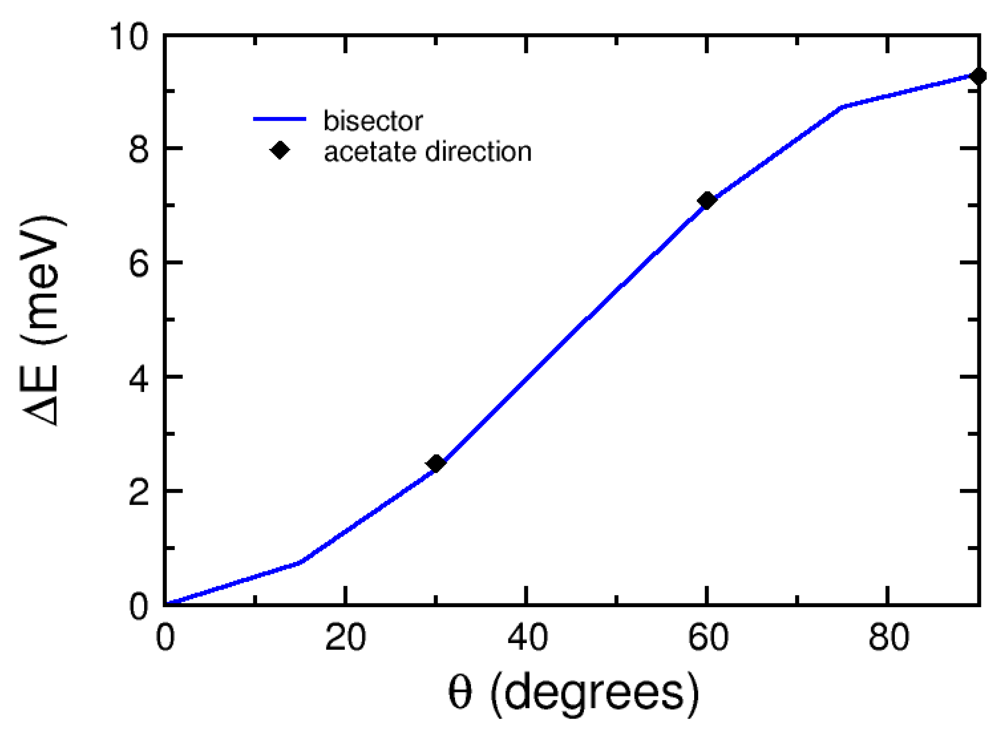 Applsci 11 03806 g003 Applsci 11 03806 g003