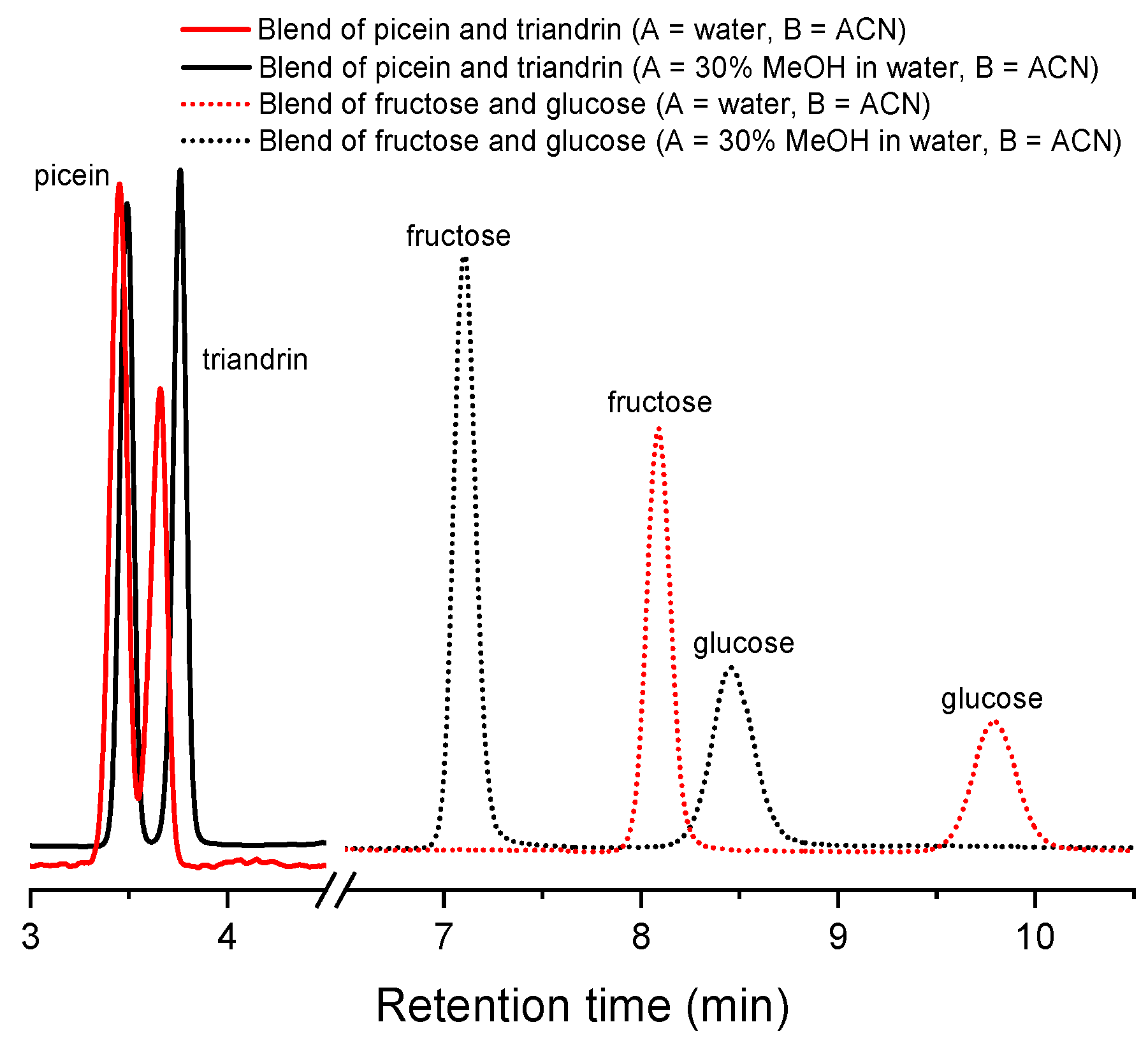 Applsci 11 03808 g001 Applsci 11 03808 g001