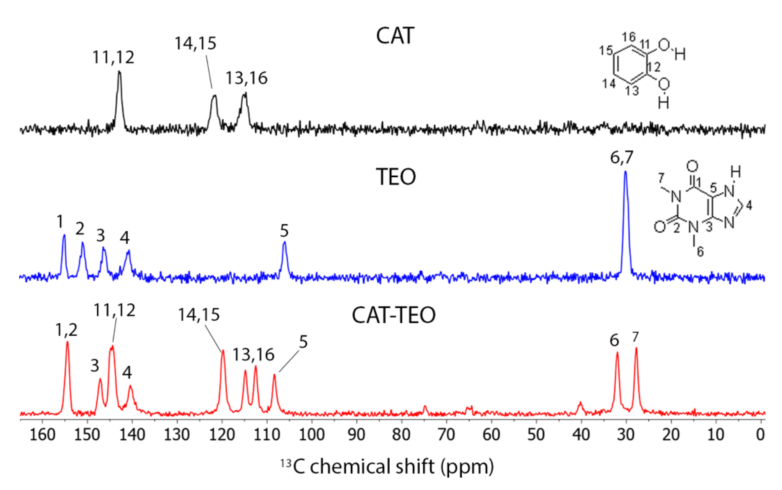 Applsci 11 03810 g004 Applsci 11 03810 g004