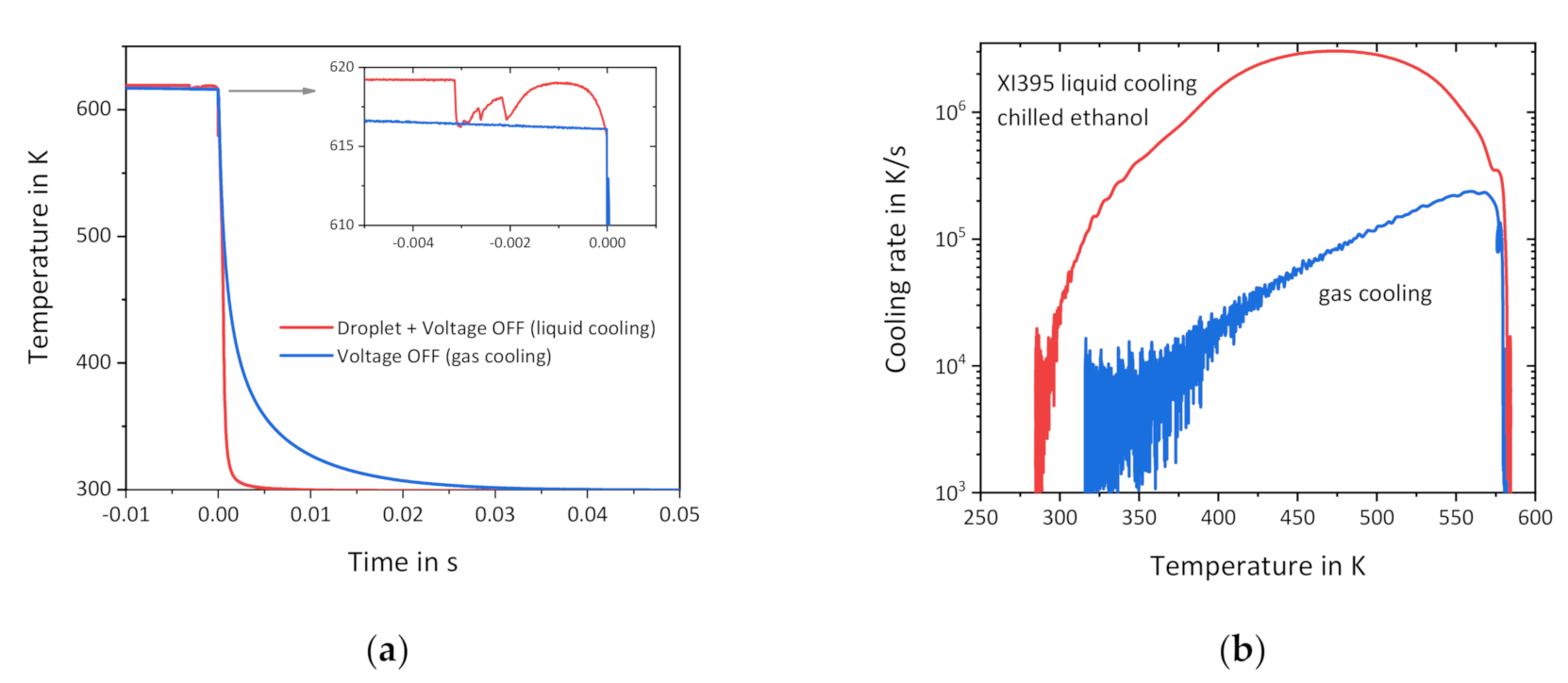 Applsci 11 03813 g006 Applsci 11 03813 g006