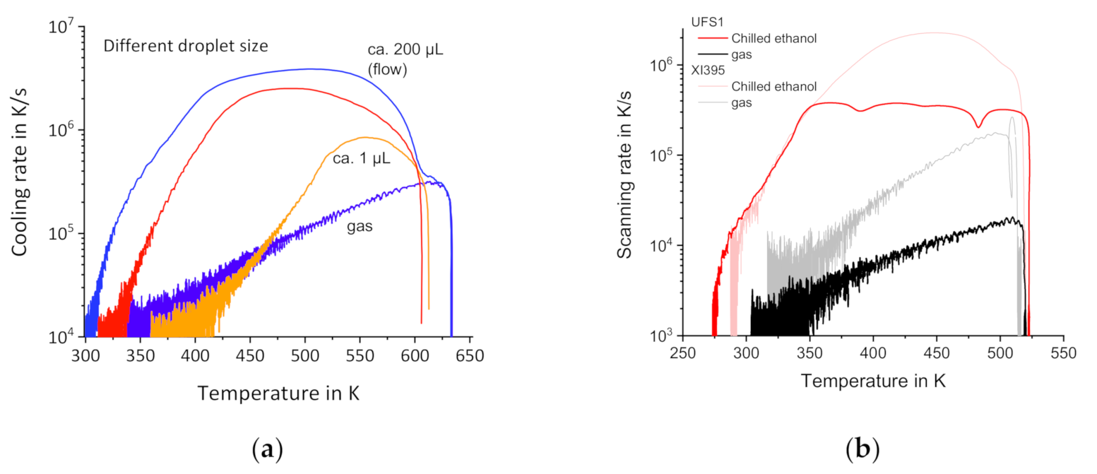 Applsci 11 03813 g008 Applsci 11 03813 g008