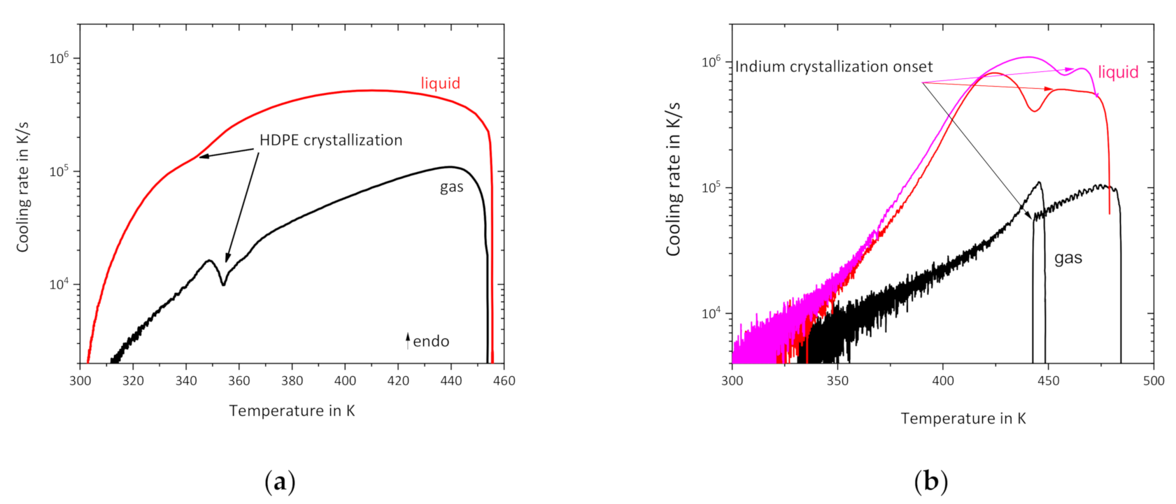 Applsci 11 03813 g009 Applsci 11 03813 g009