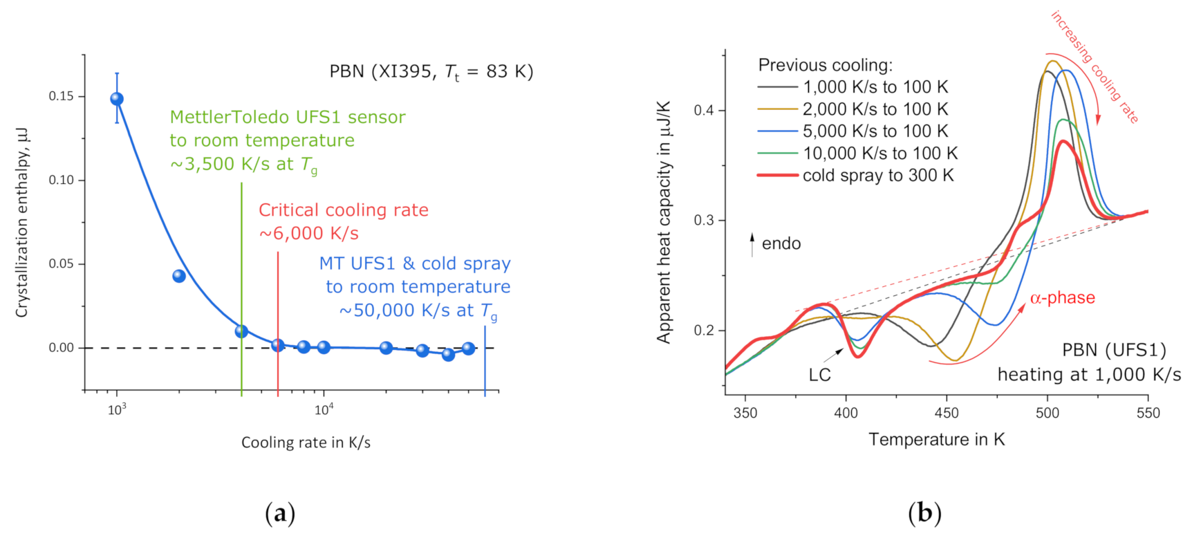 Applsci 11 03813 g010 Applsci 11 03813 g010