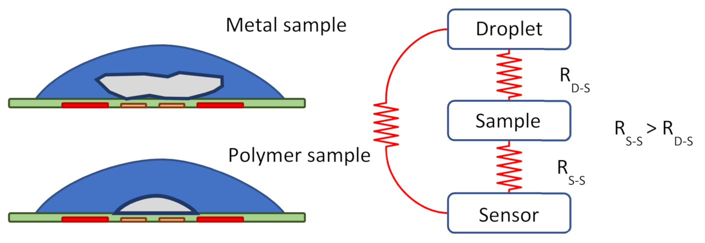 Applsci 11 03813 g012 Applsci 11 03813 g012