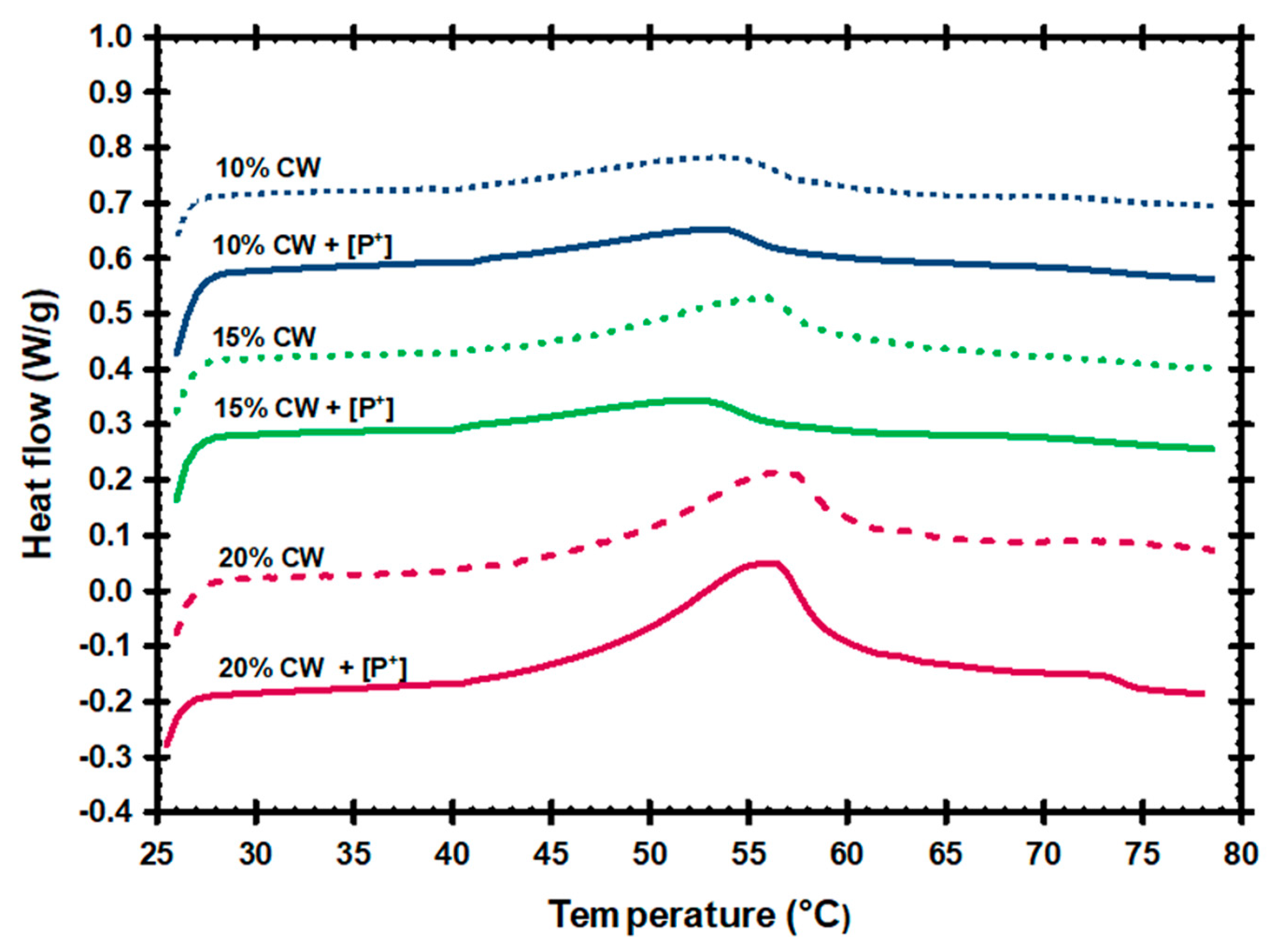 Applsci 11 03815 g001