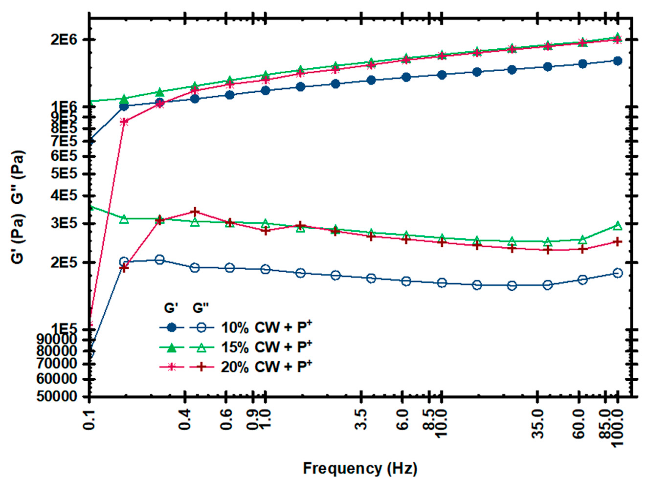 Applsci 11 03815 g002