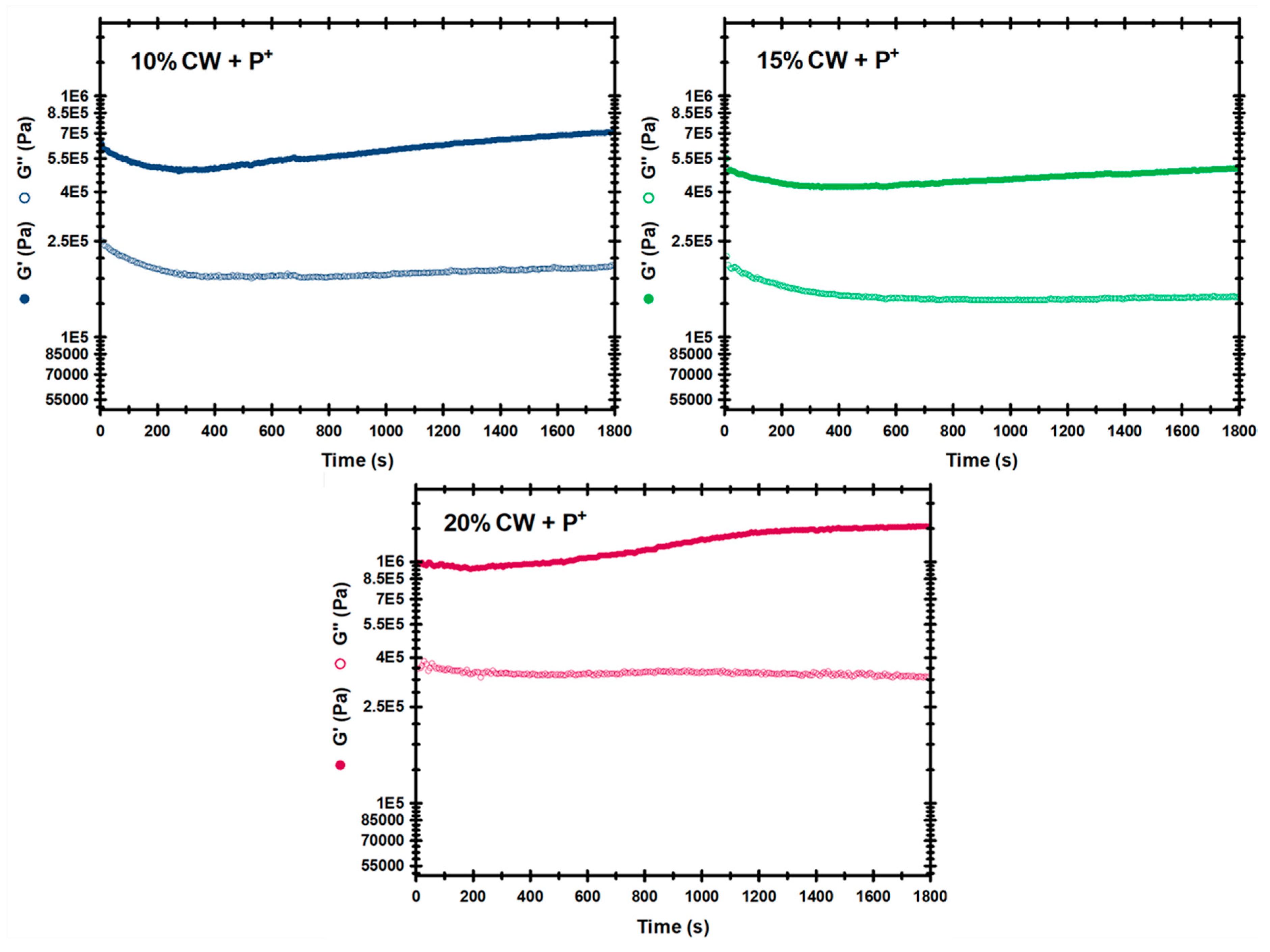 Applsci 11 03815 g003