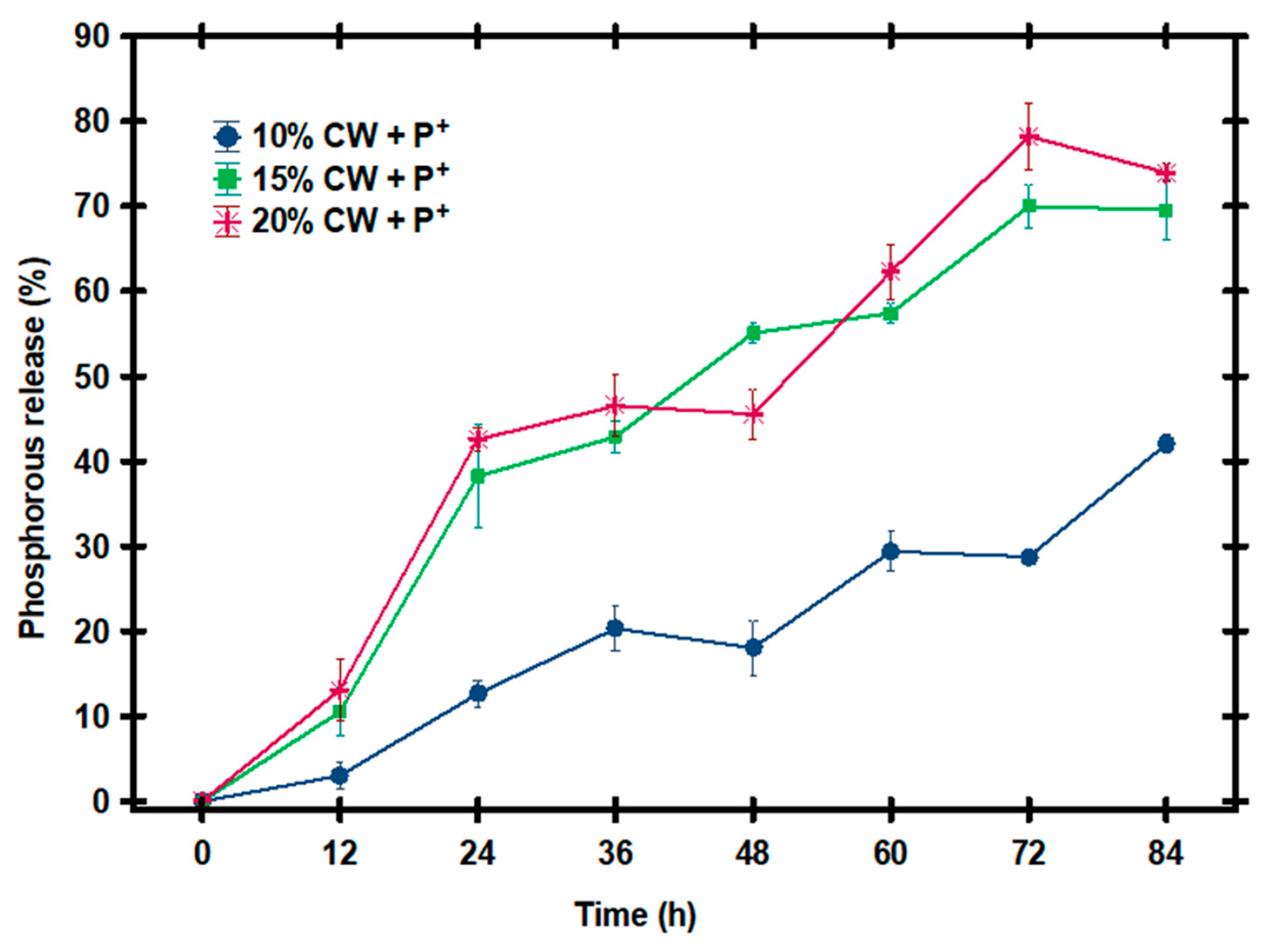 Applsci 11 03815 g004