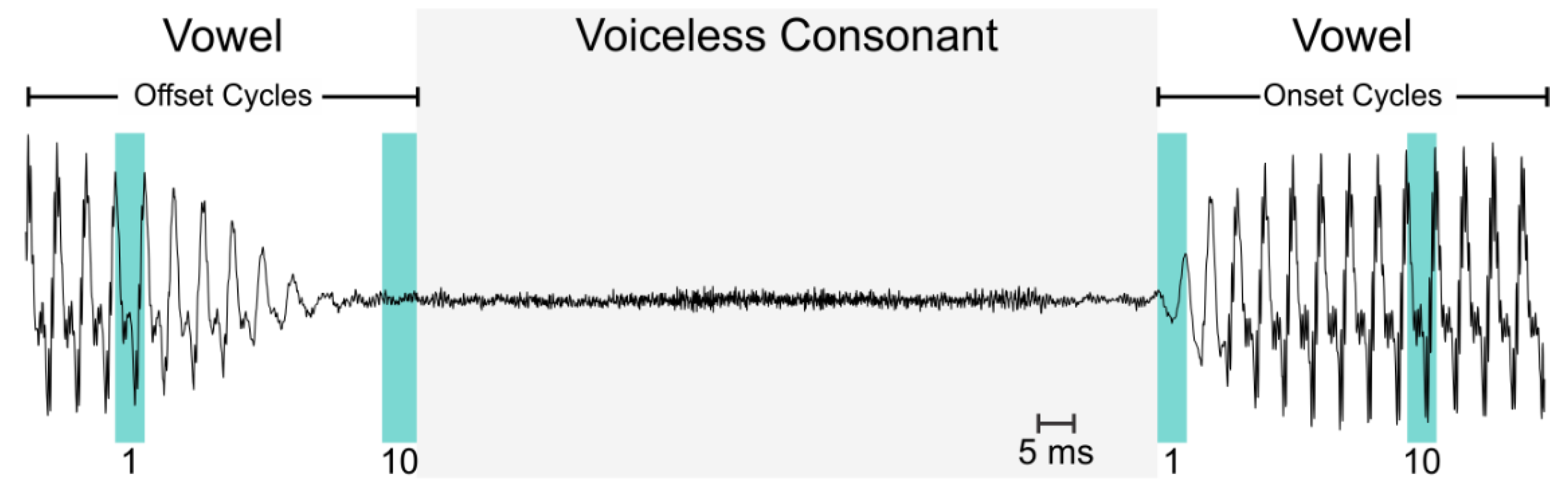 Applsci 11 03816 g001 Applsci 11 03816 g001