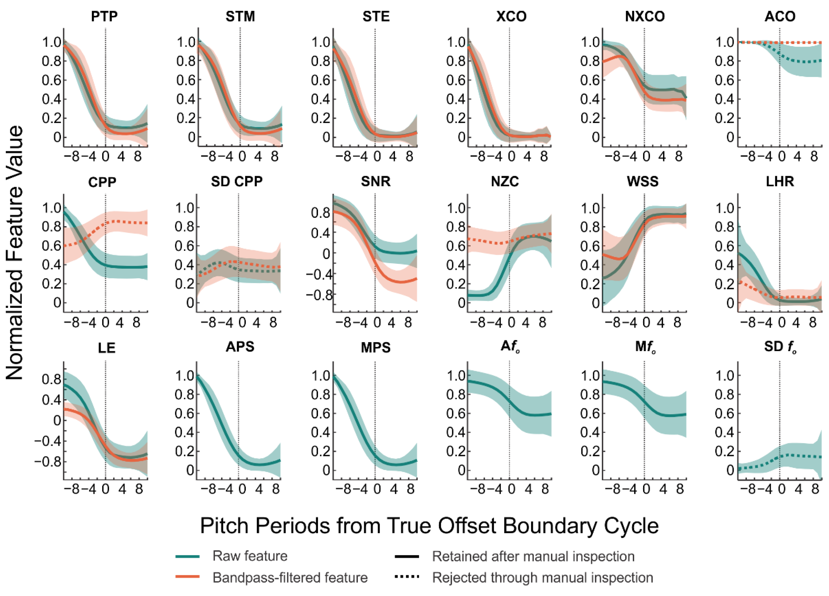 Applsci 11 03816 g003 Applsci 11 03816 g003