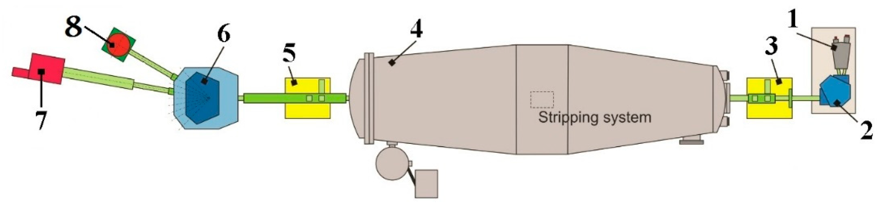 Applsci 11 03817 g001 Applsci 11 03817 g001