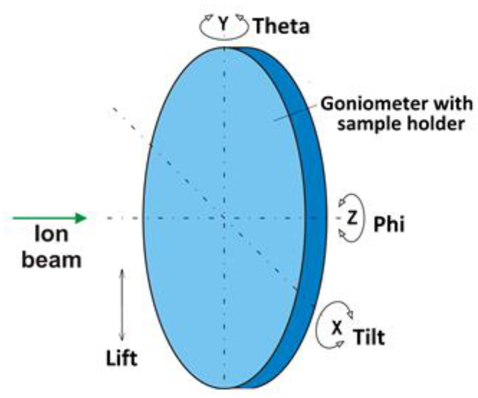 Applsci 11 03817 g005 Applsci 11 03817 g005