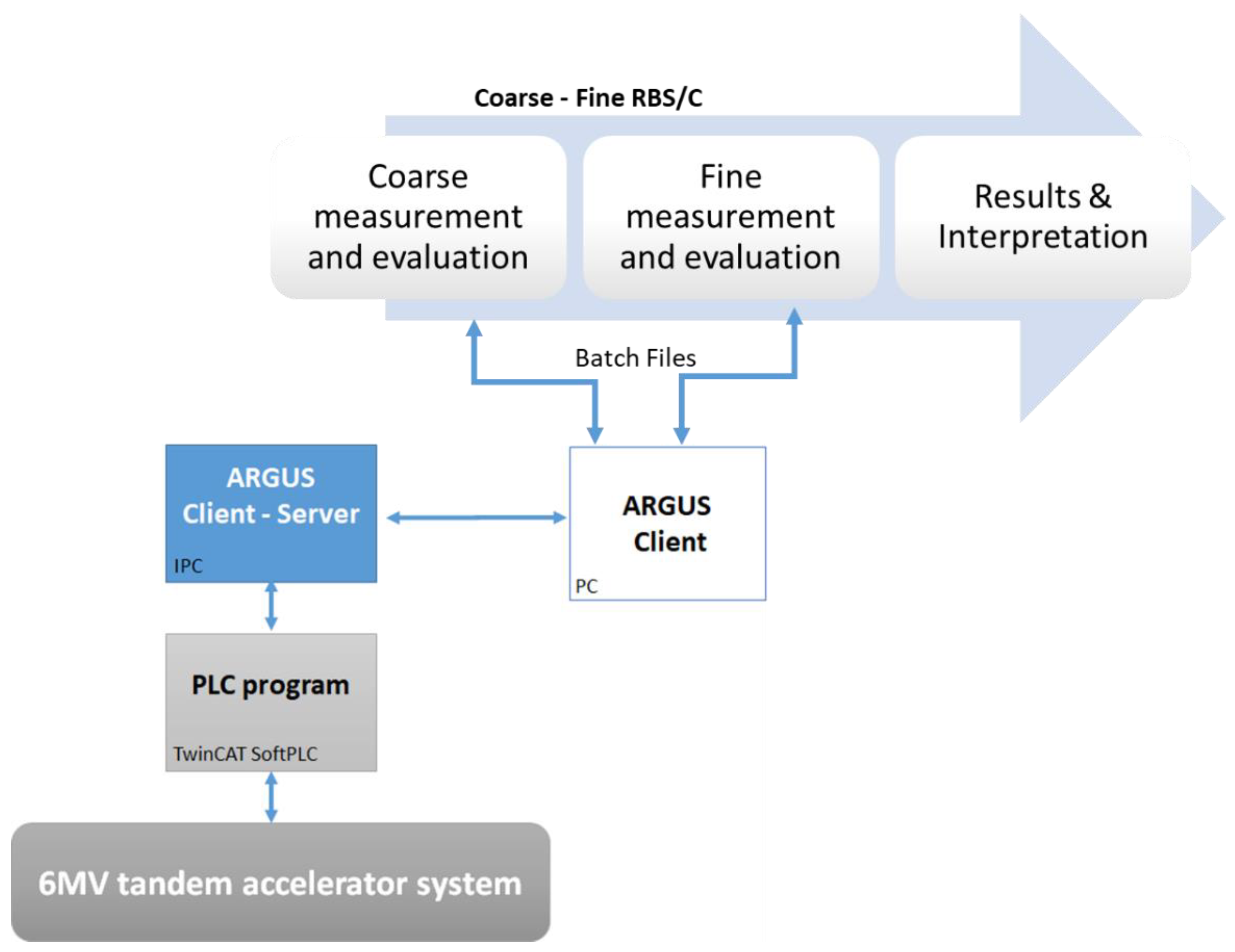 Applsci 11 03817 g006 Applsci 11 03817 g006