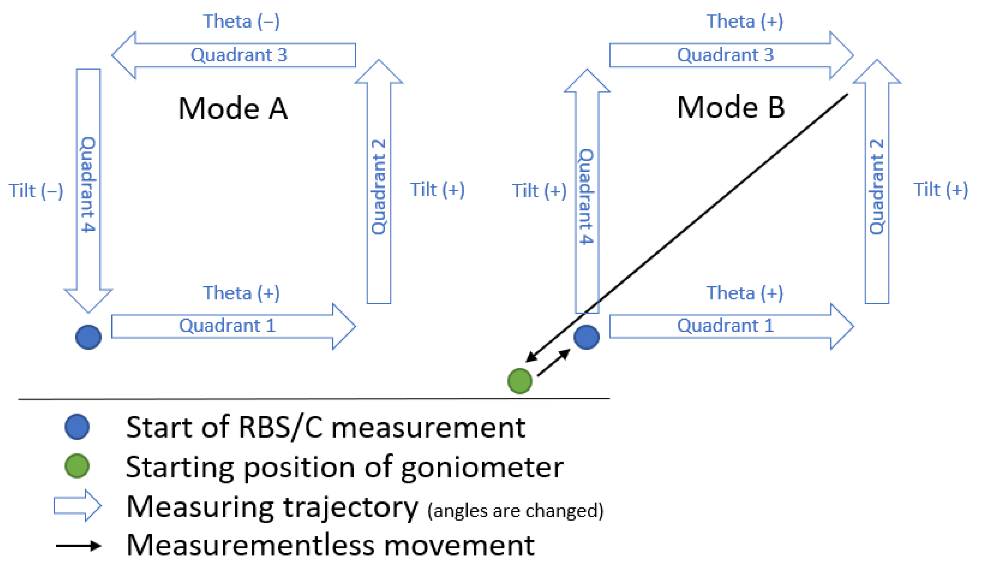 Applsci 11 03817 g012 Applsci 11 03817 g012