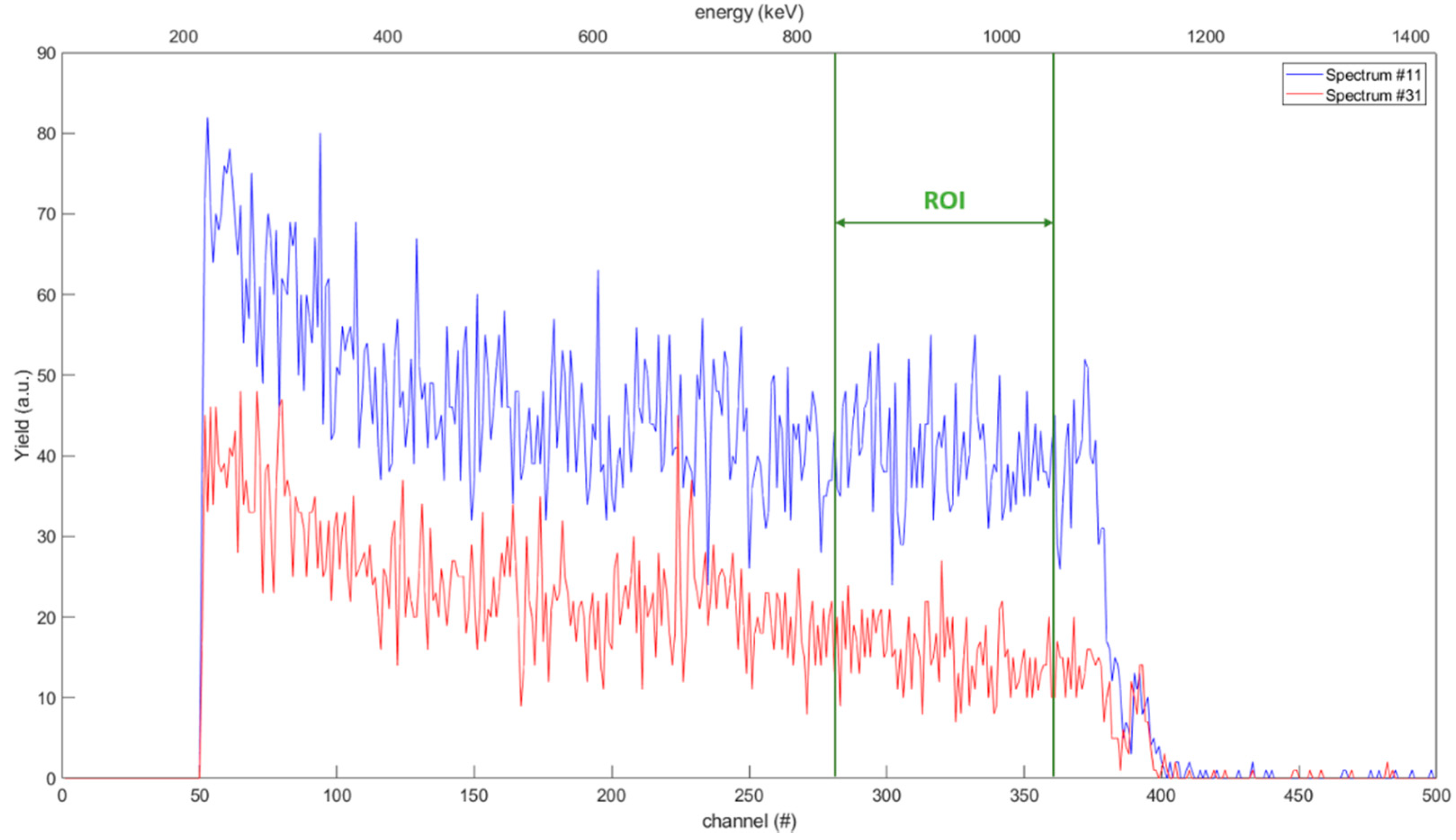 Applsci 11 03817 g013 Applsci 11 03817 g013