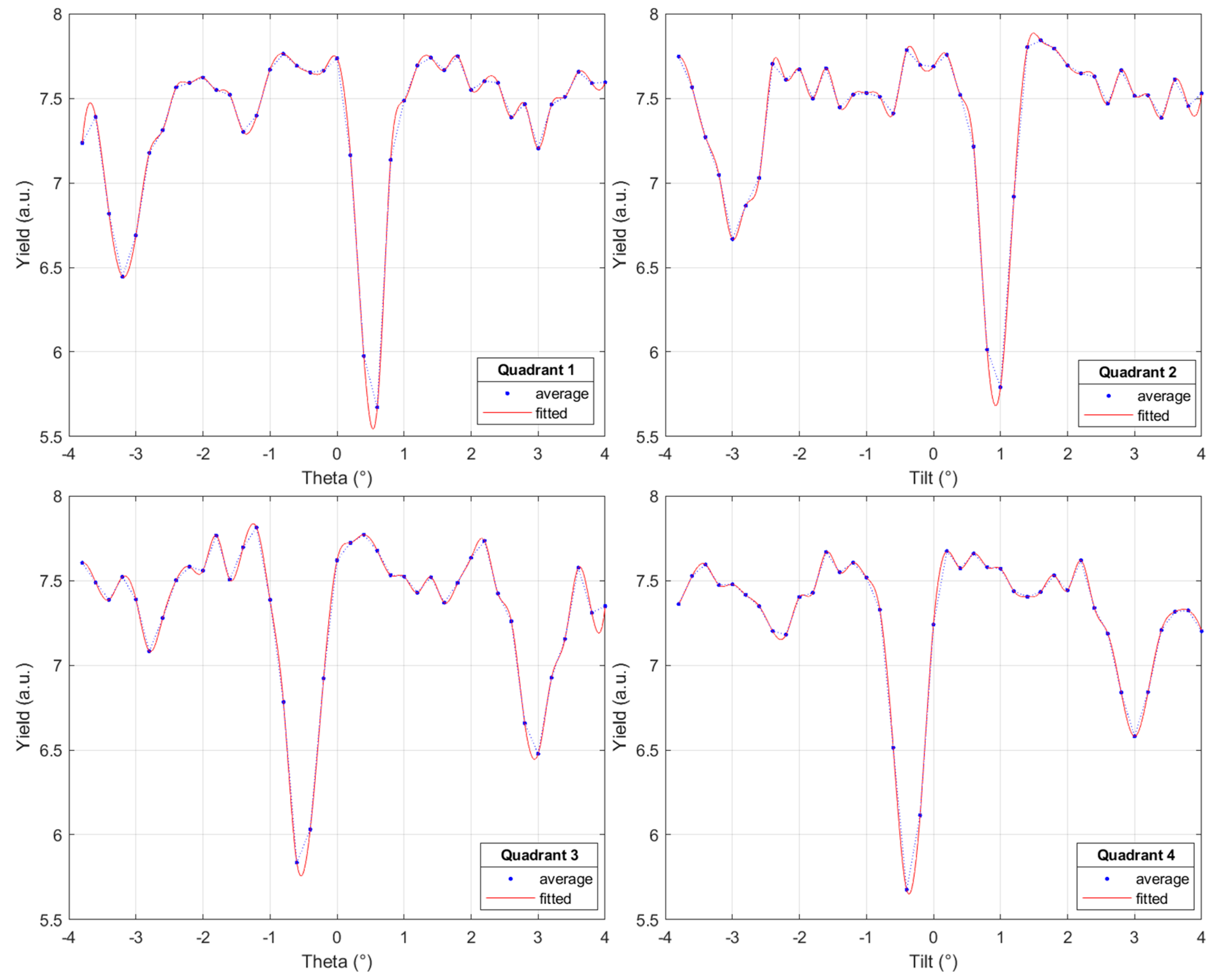 Applsci 11 03817 g014 Applsci 11 03817 g014