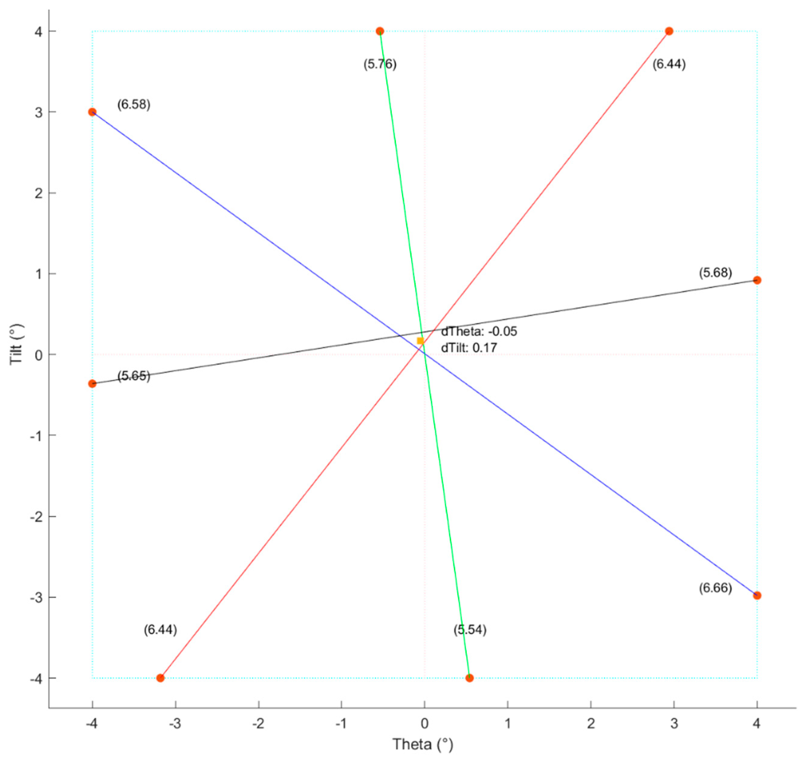Applsci 11 03817 g016 Applsci 11 03817 g016