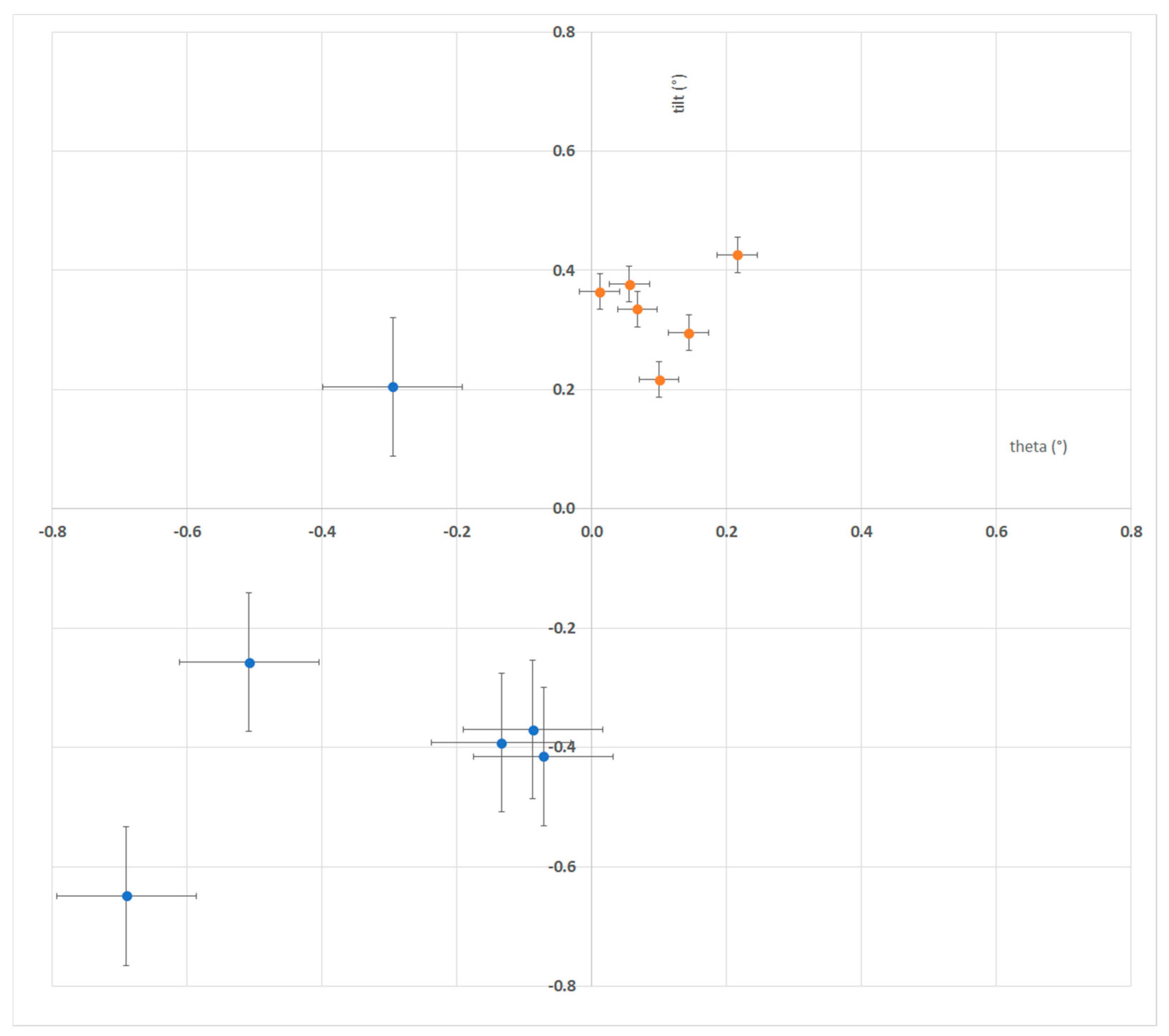 Applsci 11 03817 g018 Applsci 11 03817 g018