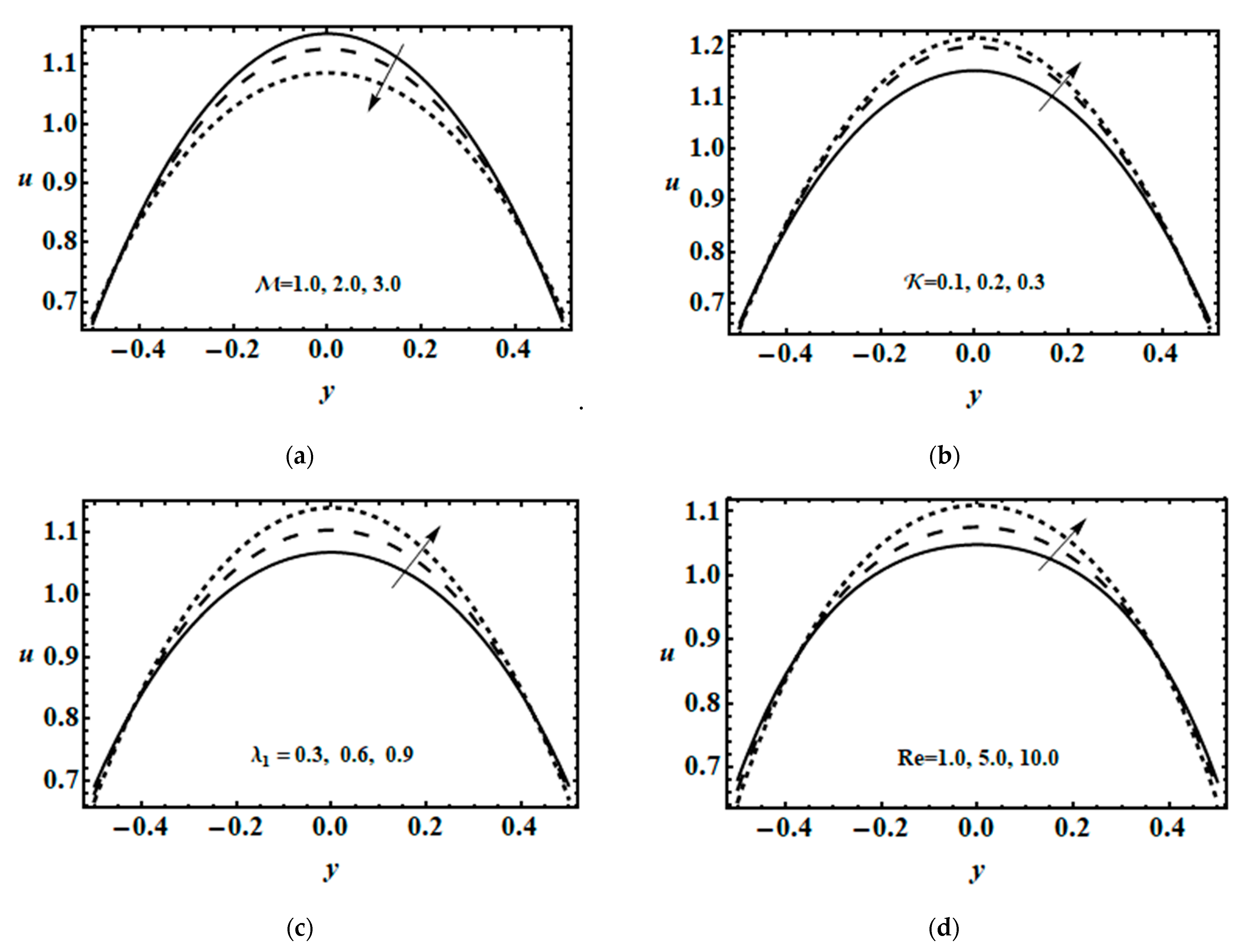 Applsci 11 03819 g002