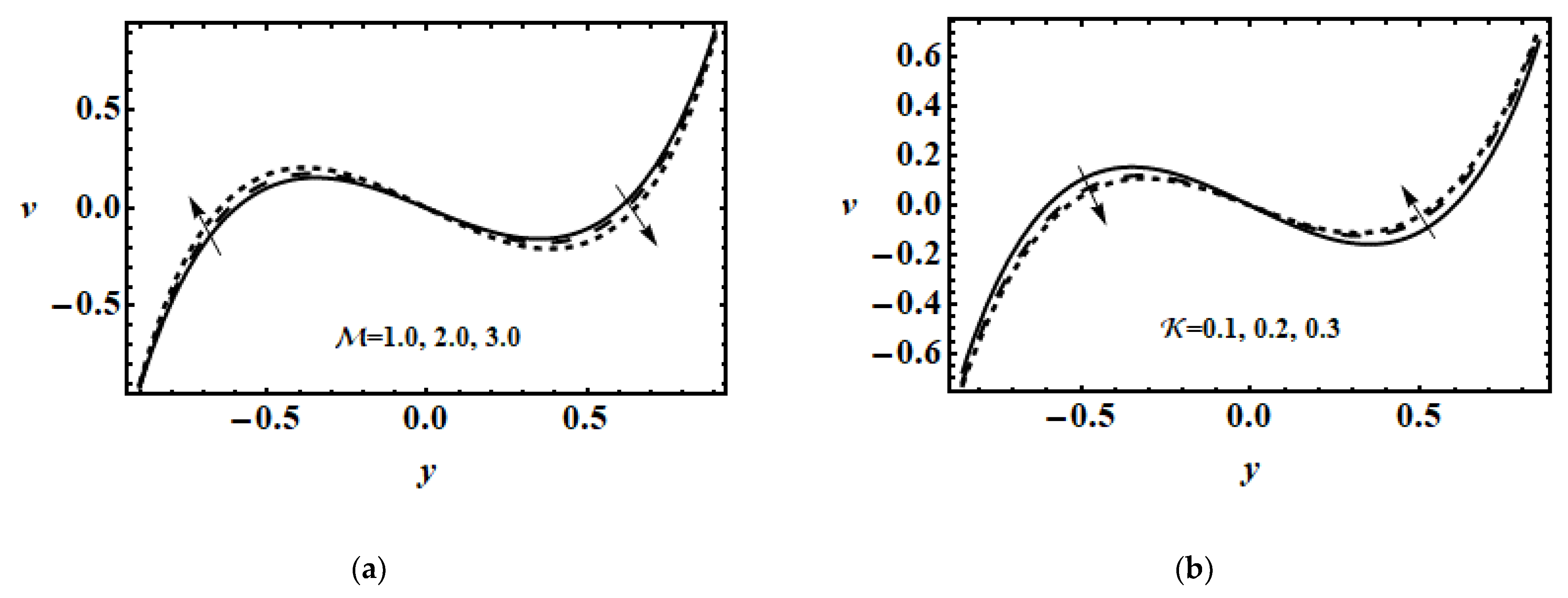 Applsci 11 03819 g003a