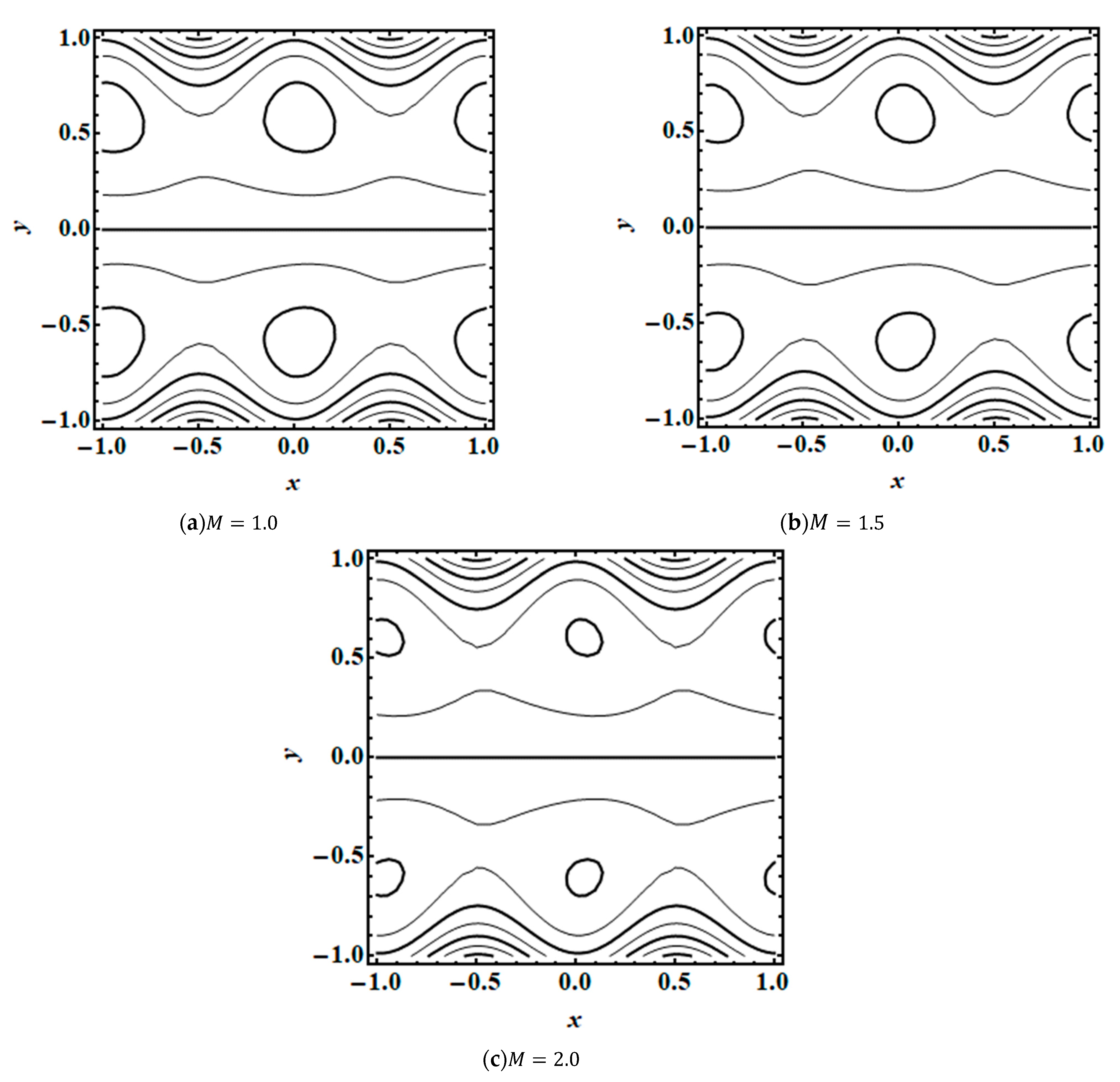 Applsci 11 03819 g006