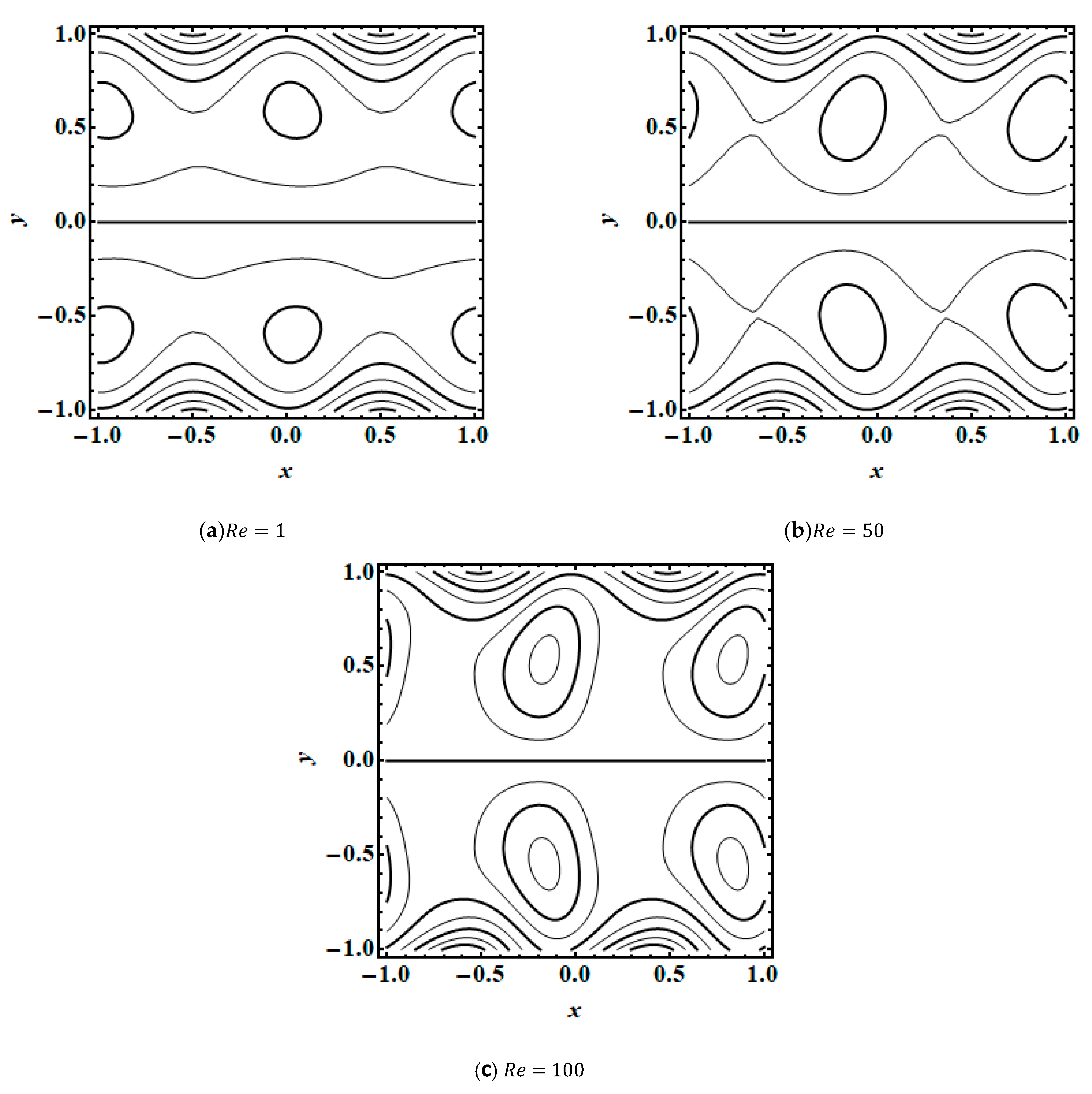 Applsci 11 03819 g009