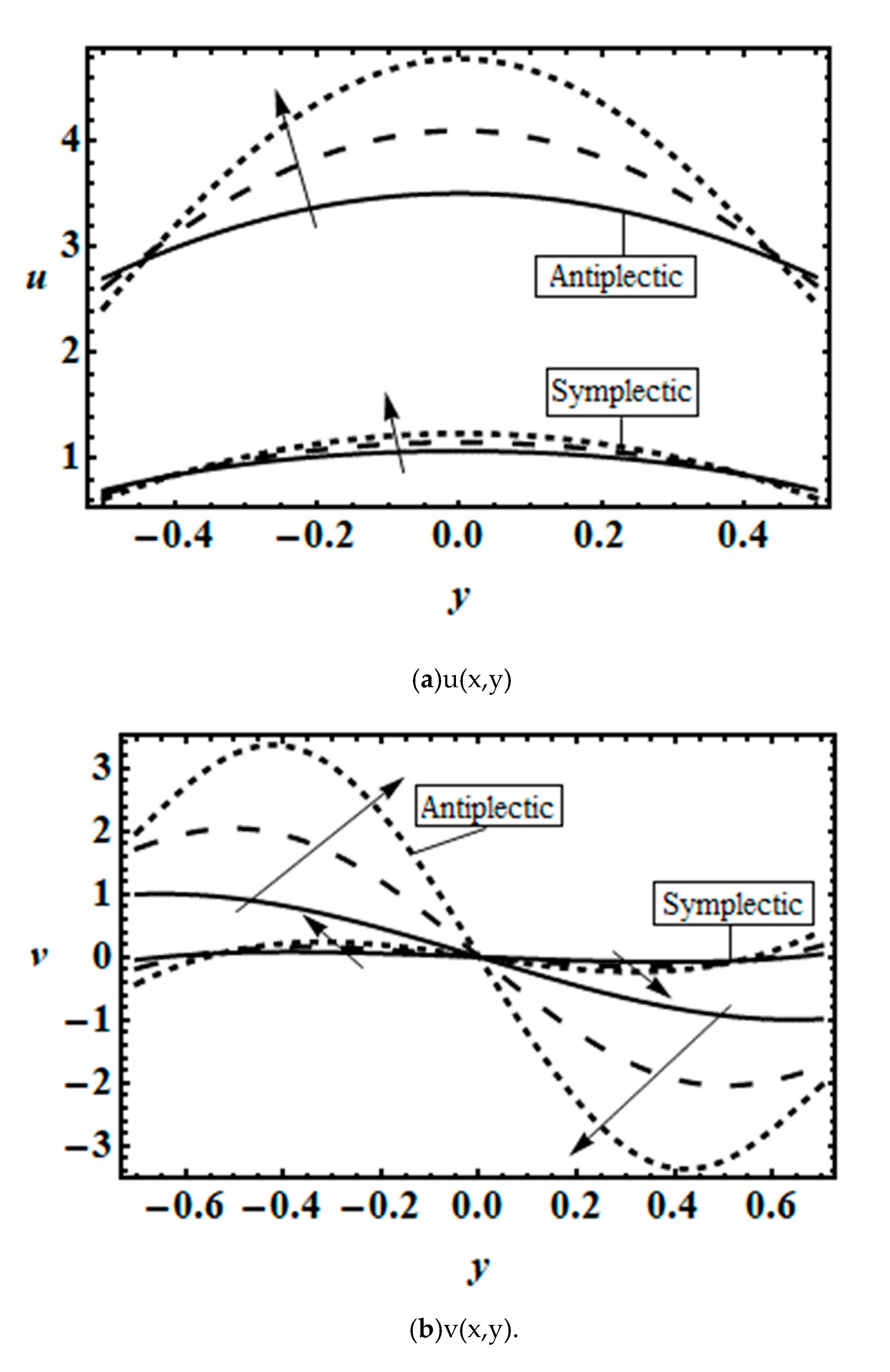 Applsci 11 03819 g010