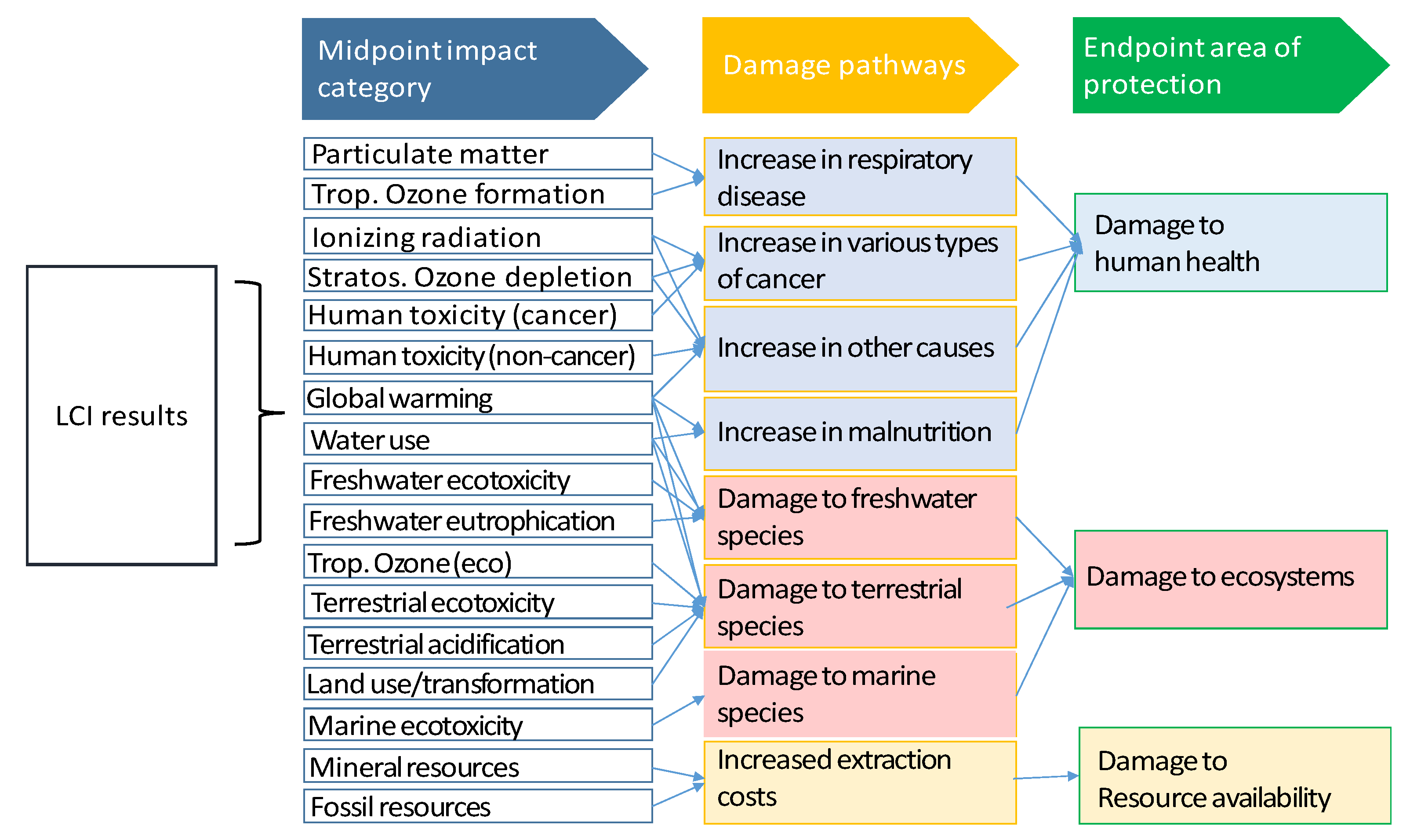 Applsci 11 03820 g003