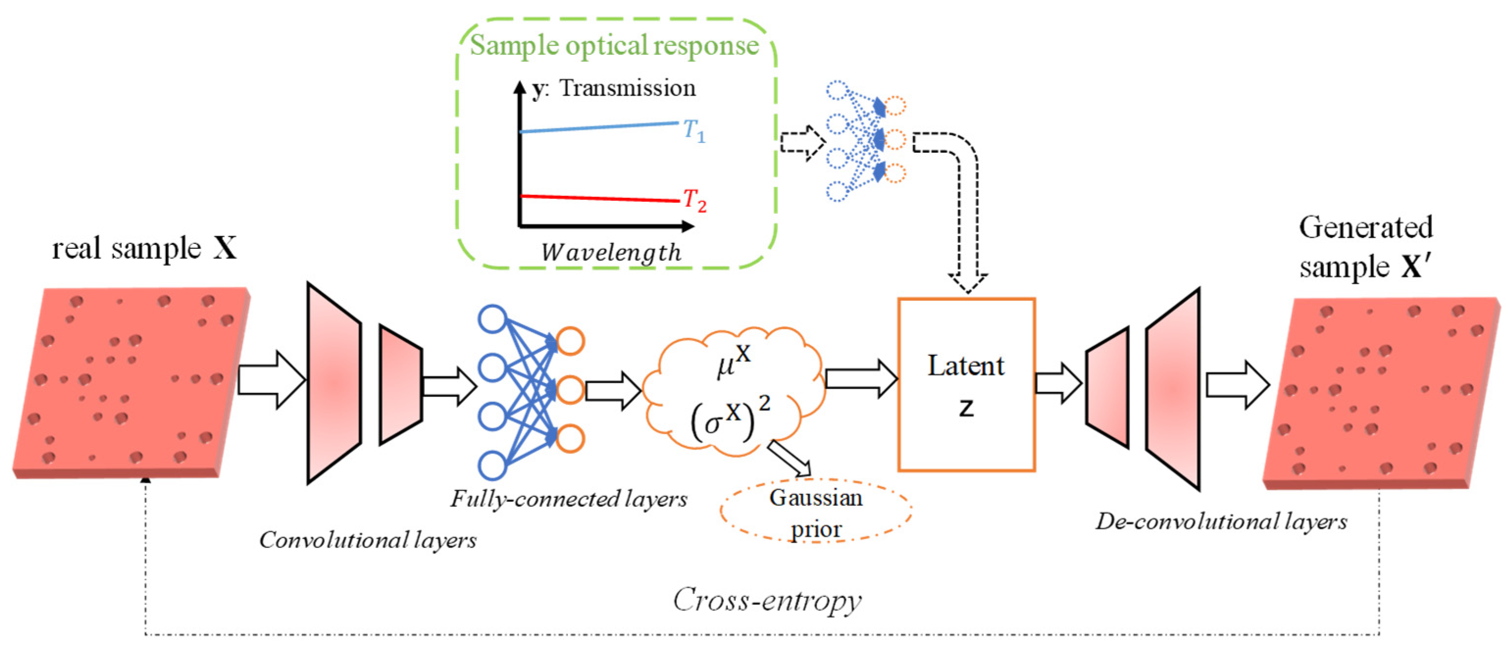 Applsci 11 03822 g008 Applsci 11 03822 g008