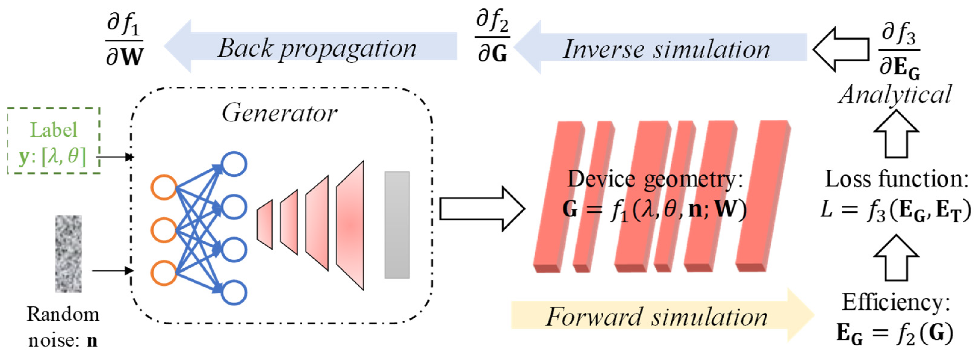 Applsci 11 03822 g010 Applsci 11 03822 g010