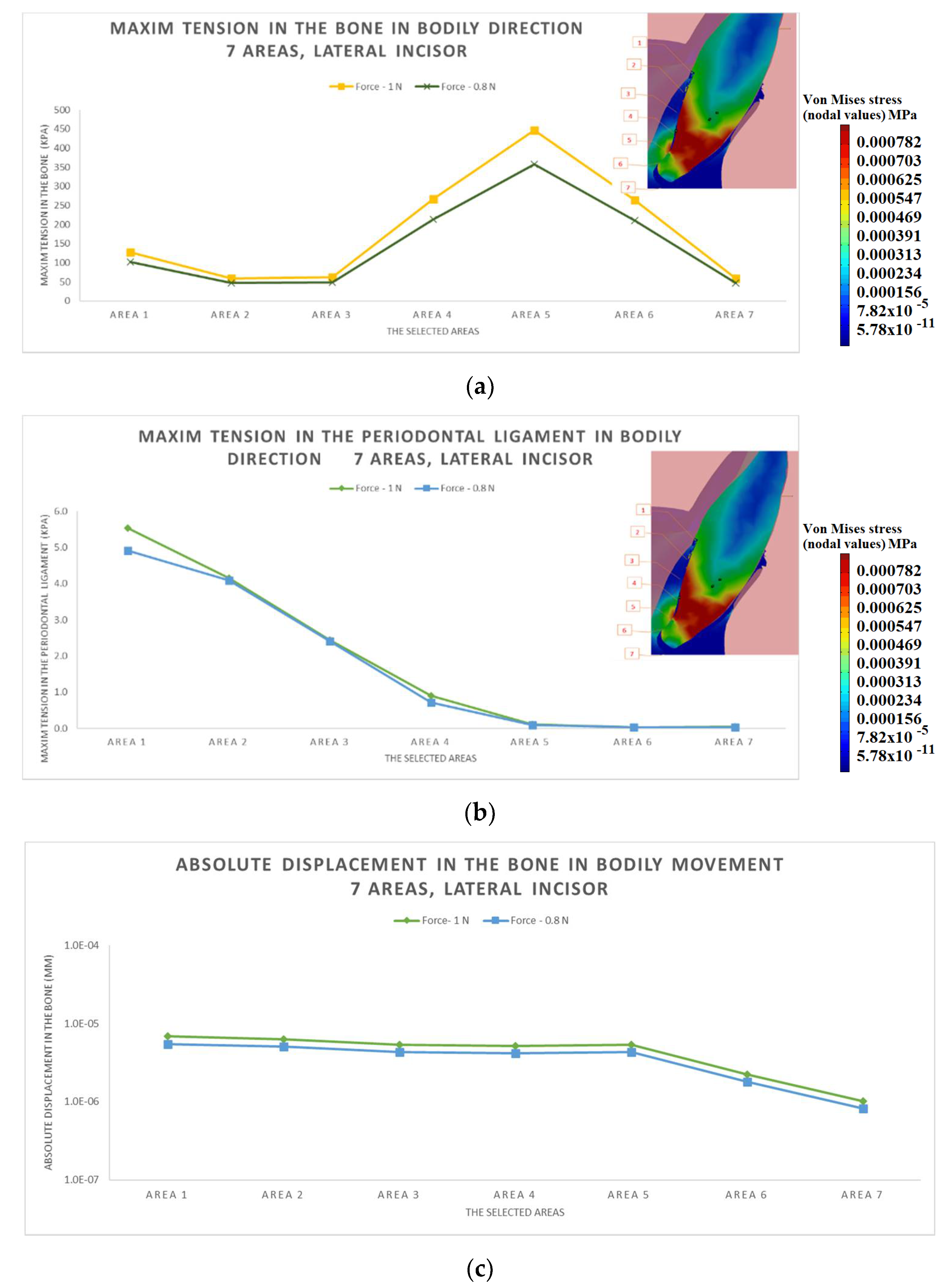 Applsci 11 03824 g009 Applsci 11 03824 g009