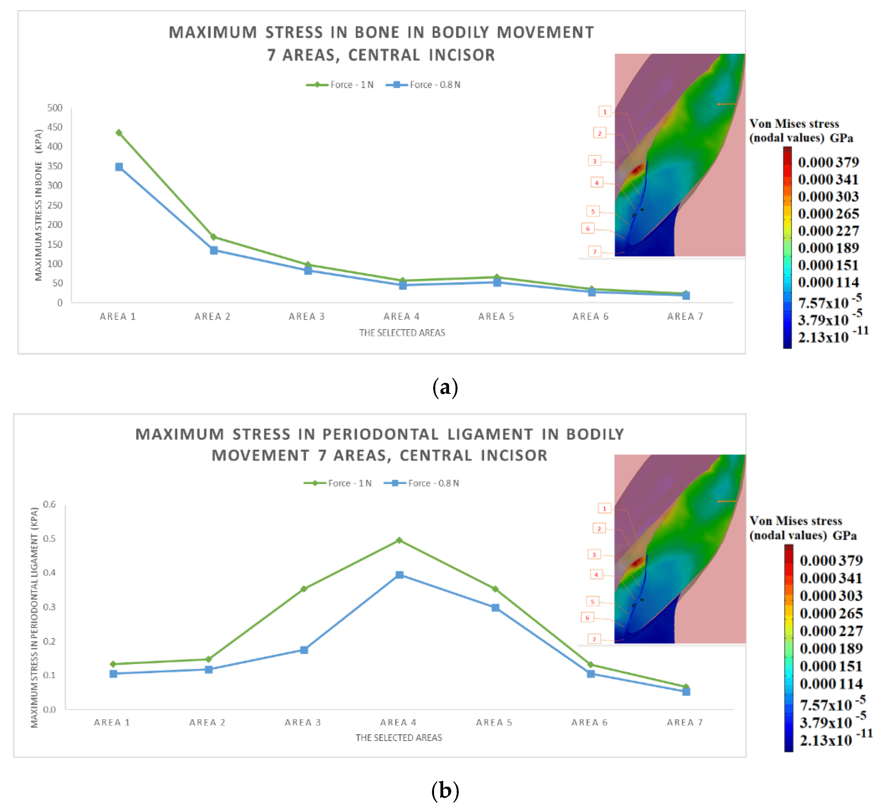Applsci 11 03824 g010a Applsci 11 03824 g010a