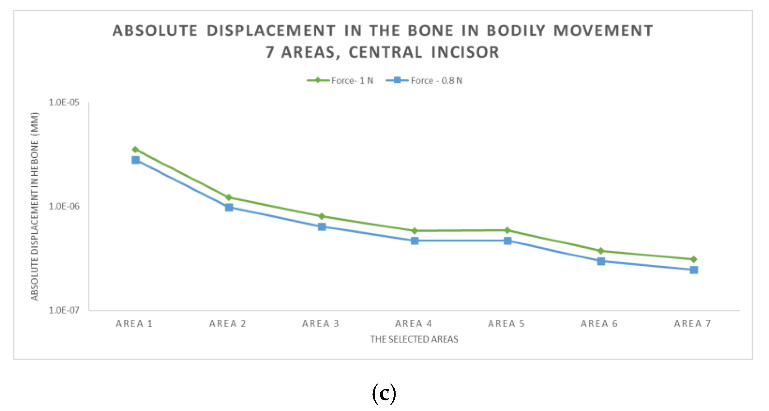 Applsci 11 03824 g010b Applsci 11 03824 g010b