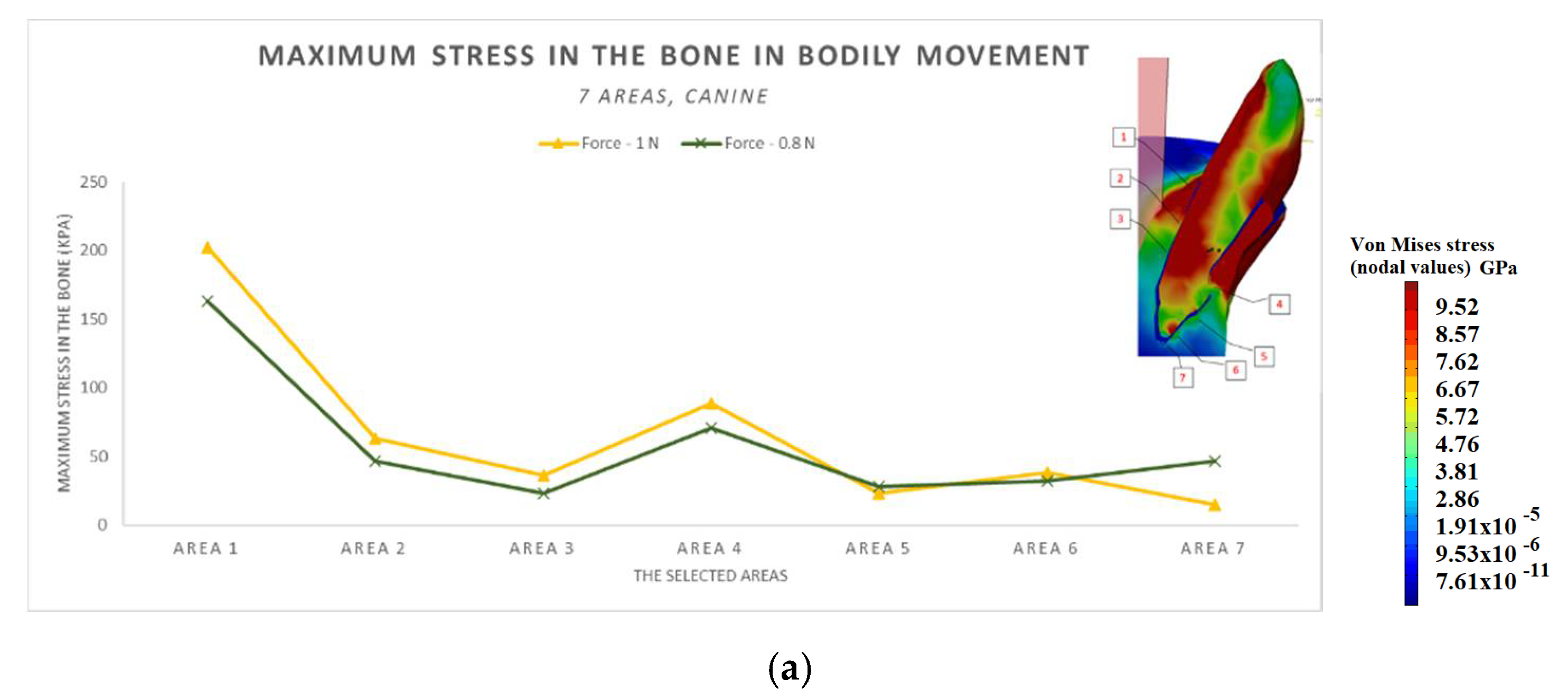 Applsci 11 03824 g011a Applsci 11 03824 g011a