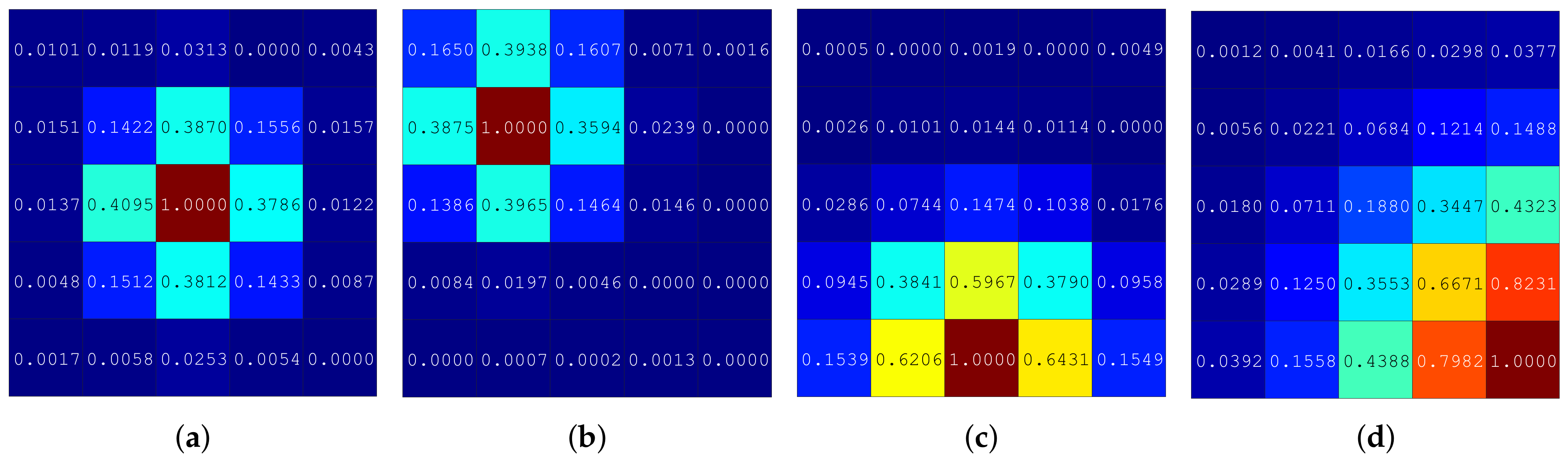 Applsci 11 03826 g004