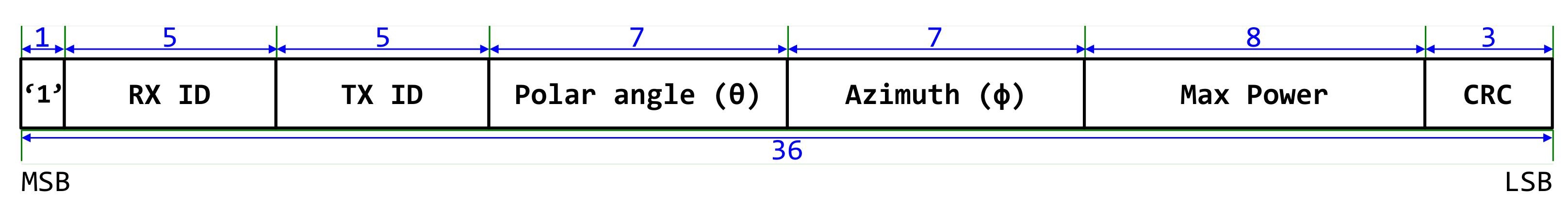 Applsci 11 03826 g011