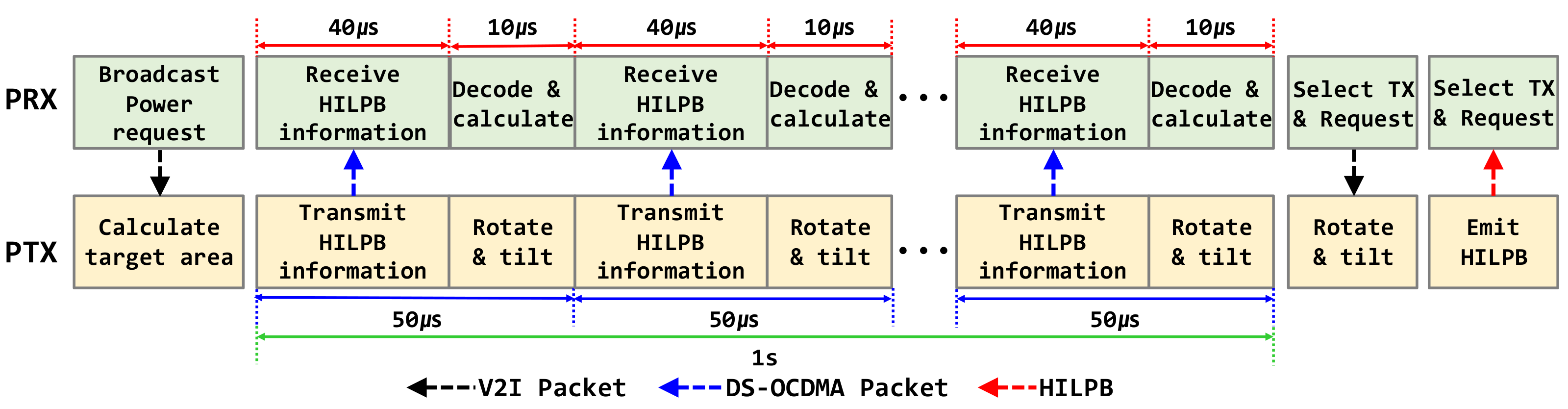 Applsci 11 03826 g012