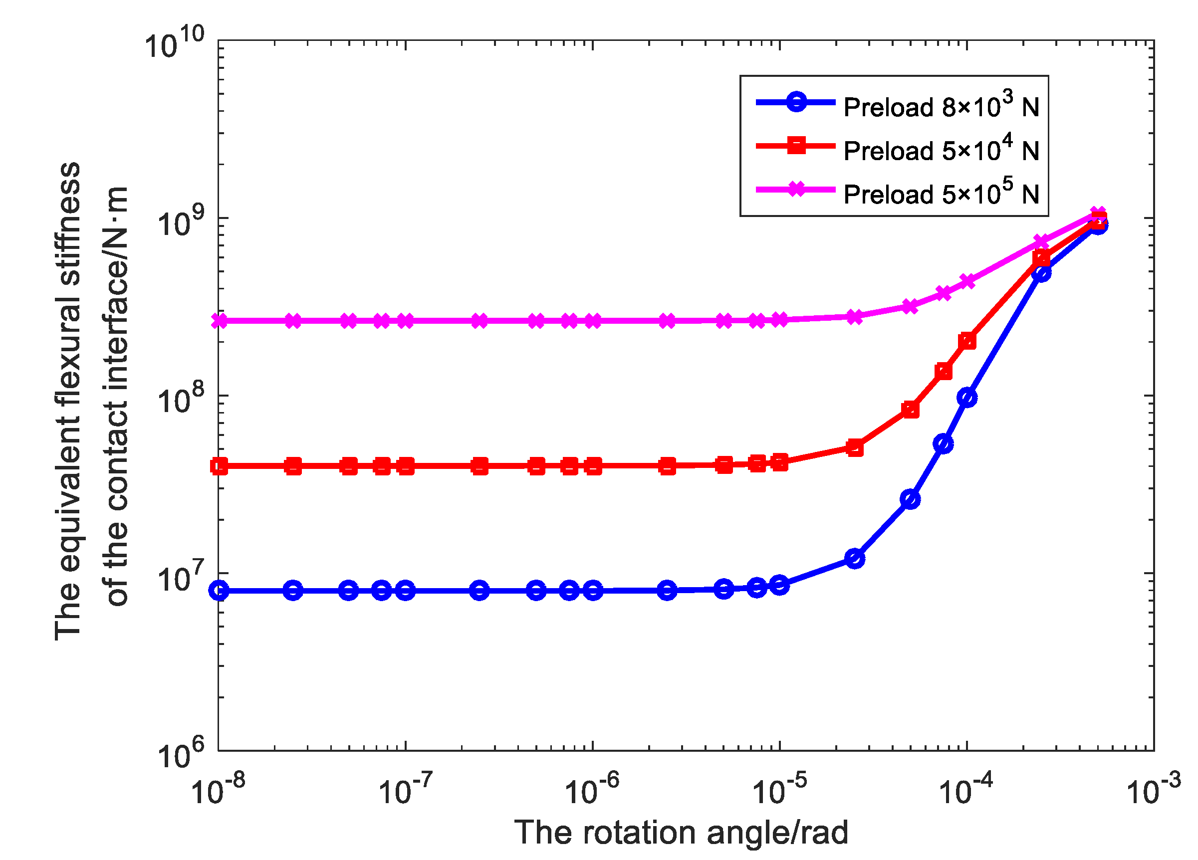 Applsci 11 03829 g007